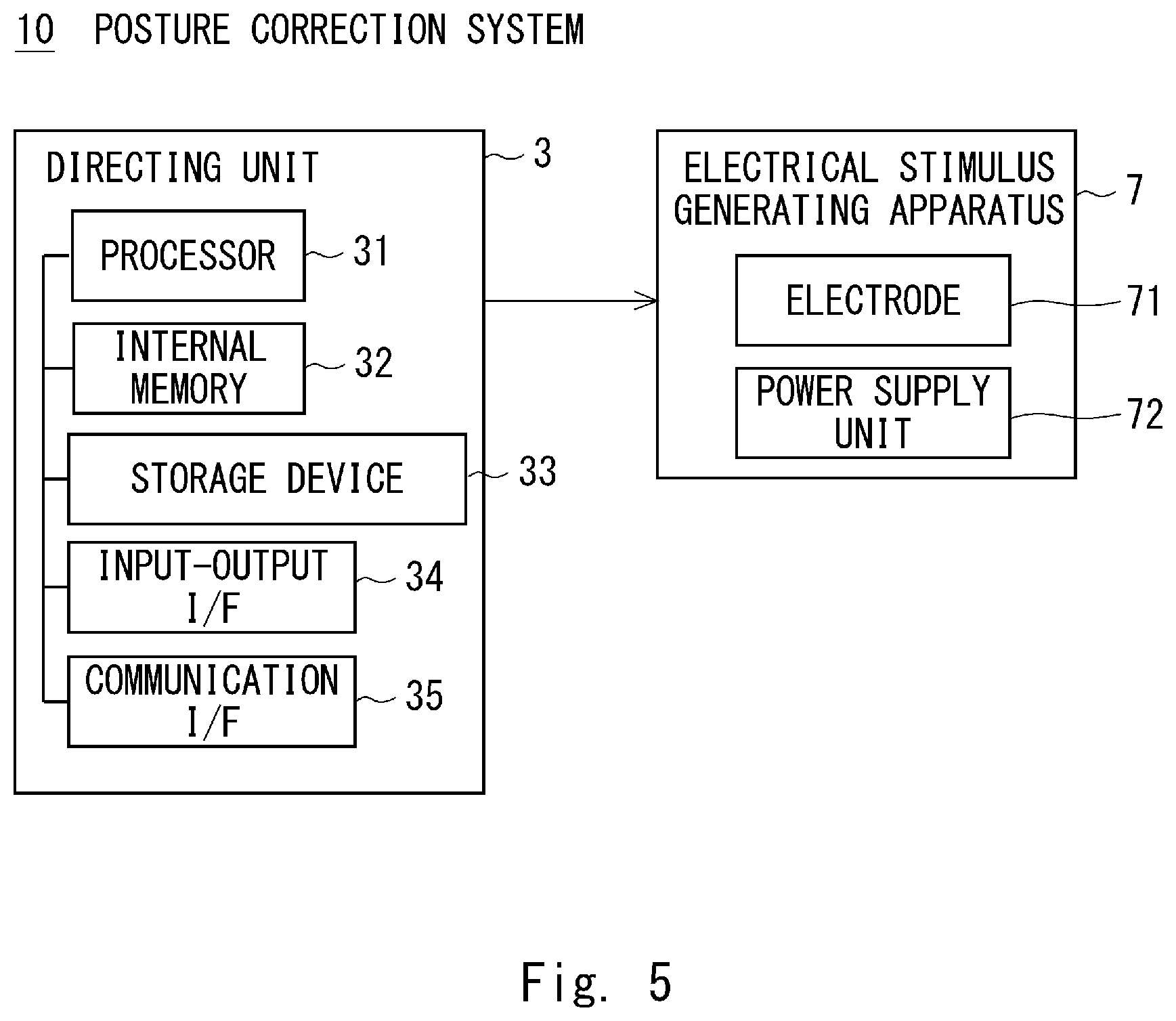 Patent US12315361 Figure 5 – Posture correction system, posture correction method, and program
