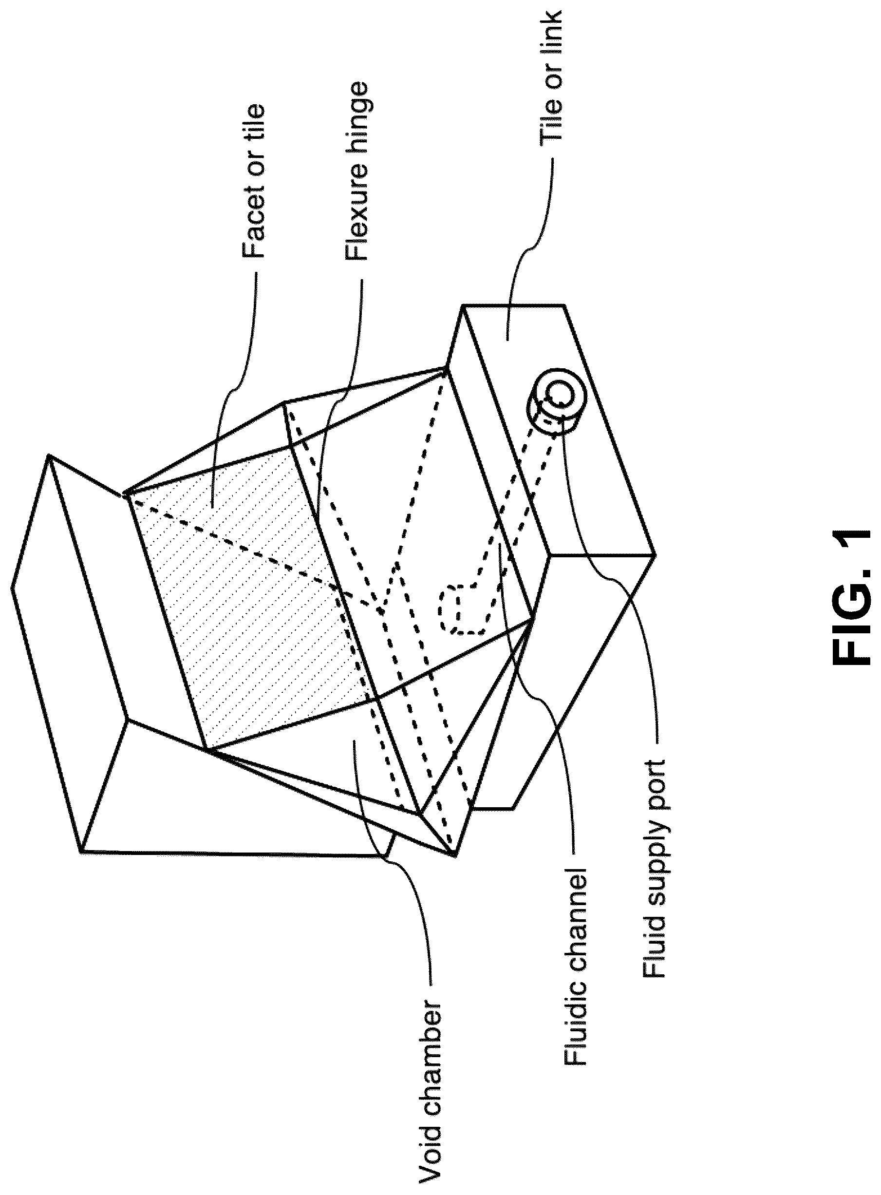 Patent US12315362 Figure 1 – 3-d printable multi-degrees-of-freedom haptic interfaces for stimulating skin strech, pressure and vibrotactile feedback on a user's body