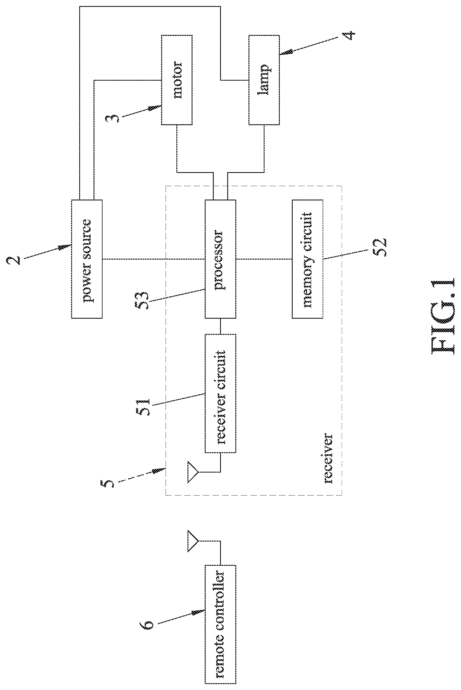 Patent US12315364 Figure 1 – Remote coding setting method and receiver for a ceiling fan