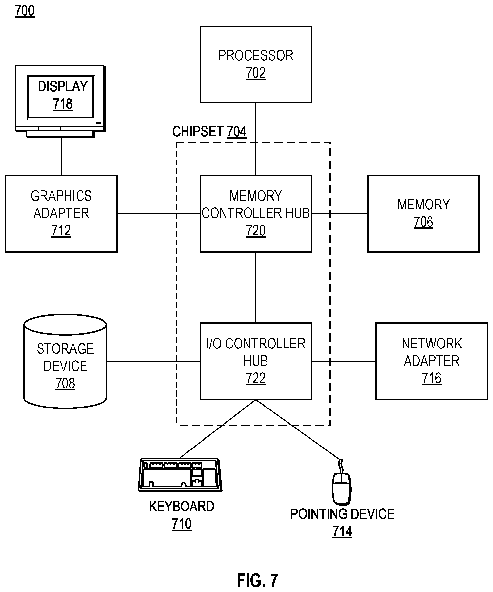Patent US12315365 Figure 7 – Fleet tracking and behavior modification in geographic areas of interest