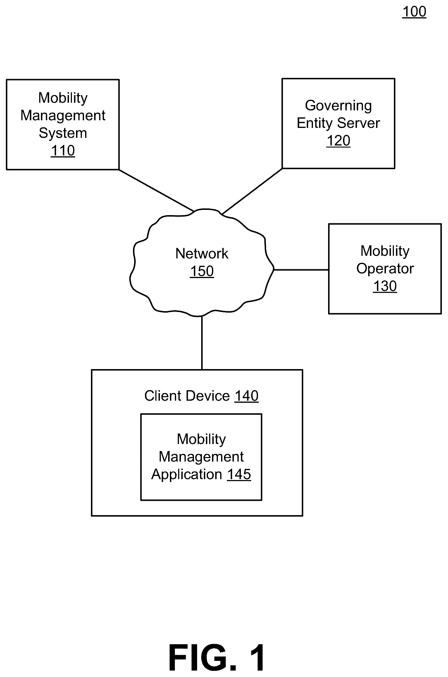 Patent US12315366 Figure 1 – Fleet tracking and behavior modification in geographic areas of interest