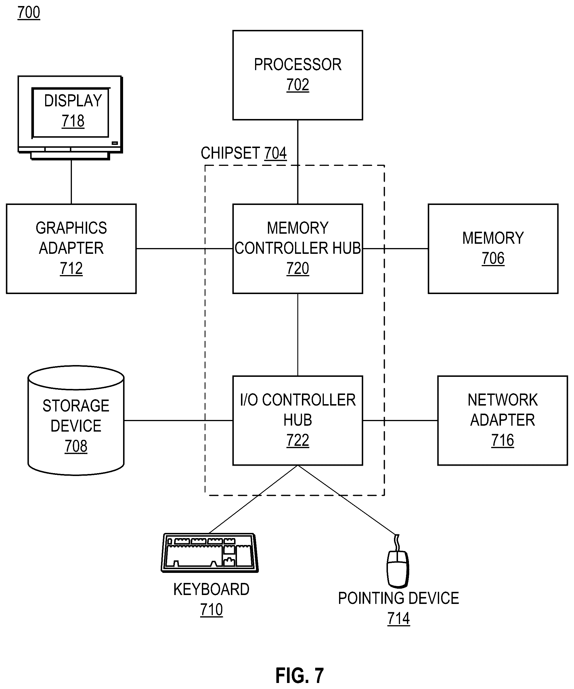 Patent US12315366 Figure 7 – Fleet tracking and behavior modification in geographic areas of interest