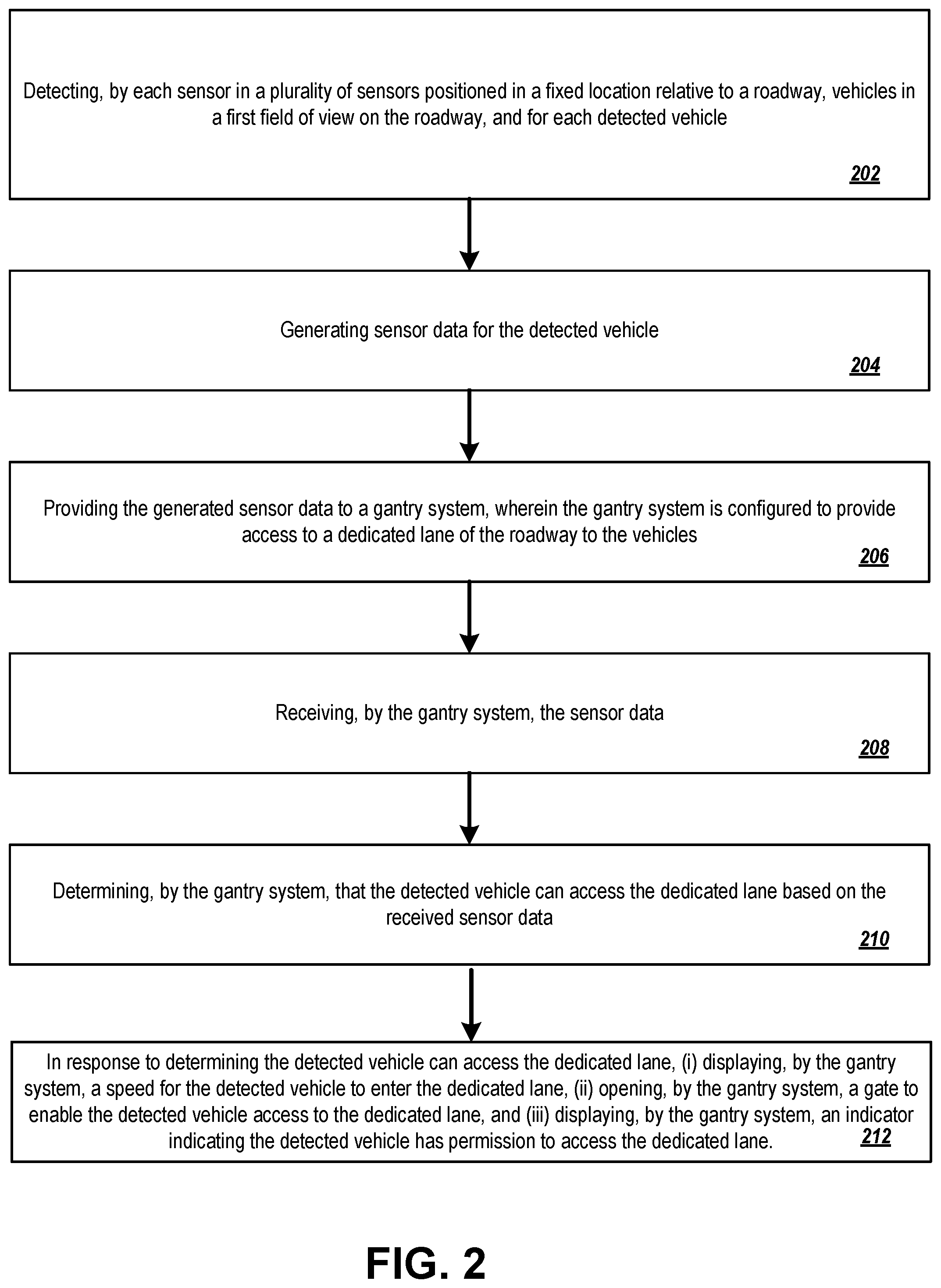 Patent US12315367 Figure 4 – Intelligent entry and egress for dedicated lane