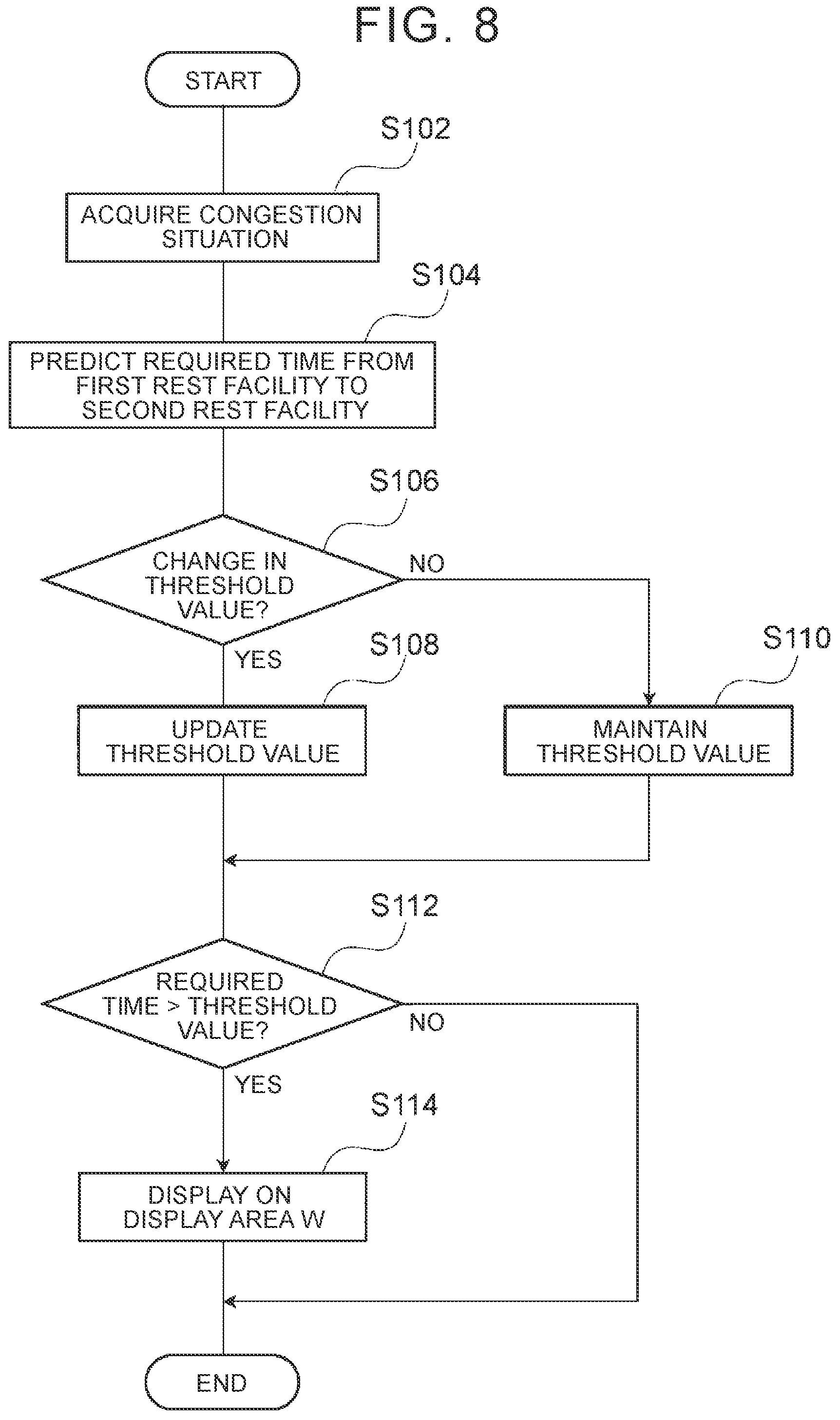 Patent US12315369 Figure 6 – Vehicle notification device, vehicle notification method, and storage medium