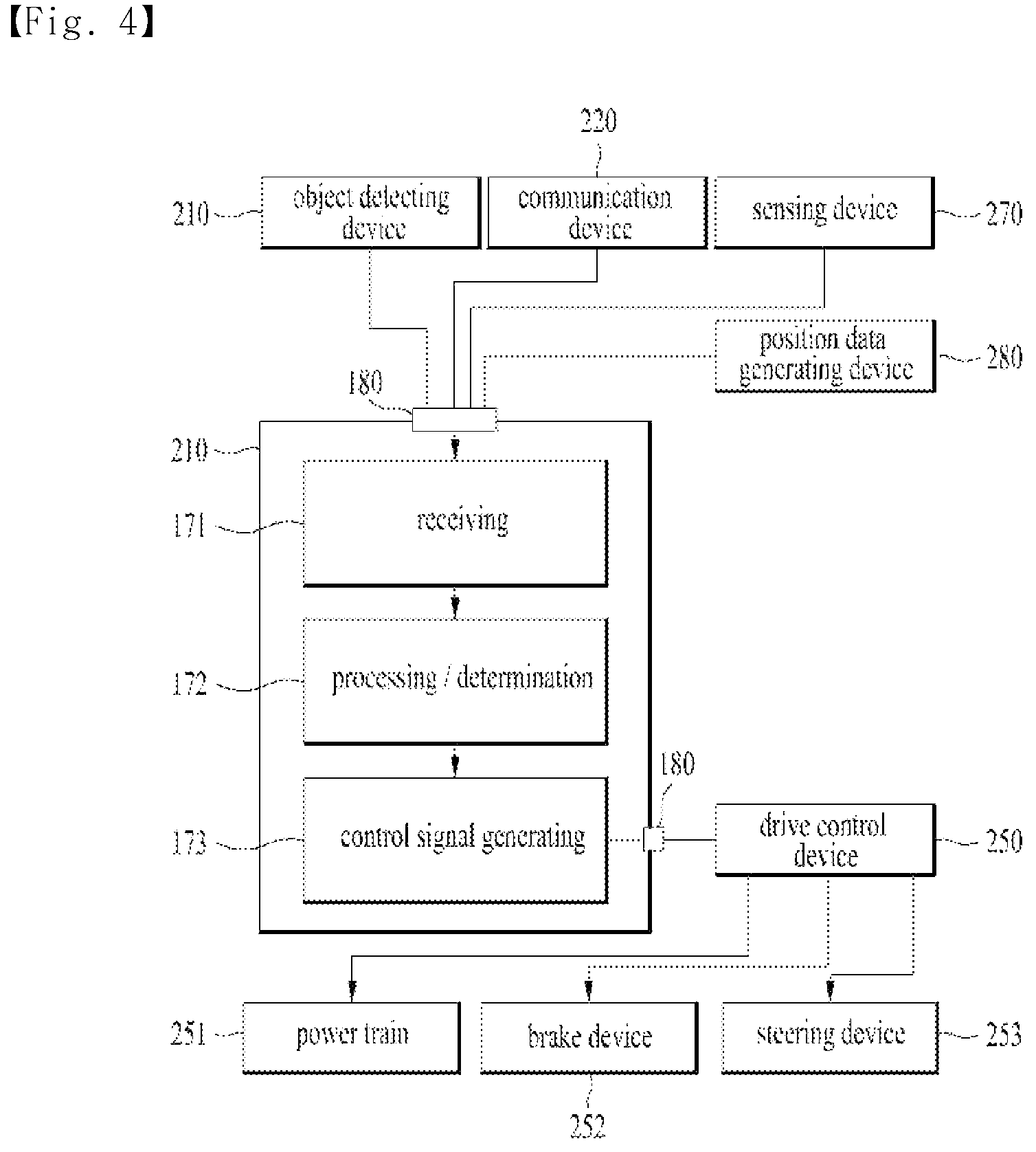 Patent US12315371 Figure 4 – Method for transmitting and receiving message in wireless communication system and vehicle therefor