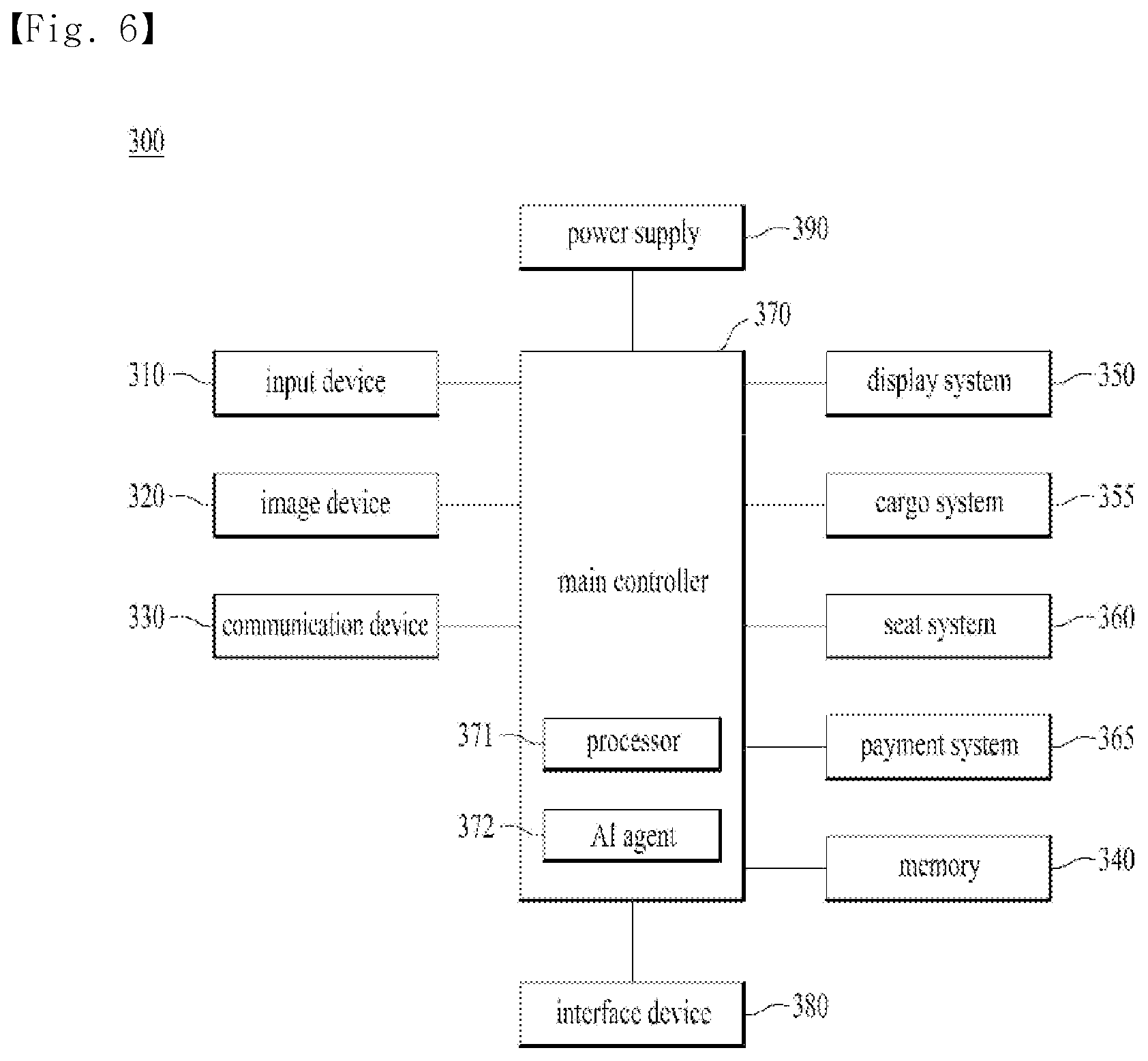 Patent US12315371 Figure 6 – Method for transmitting and receiving message in wireless communication system and vehicle therefor