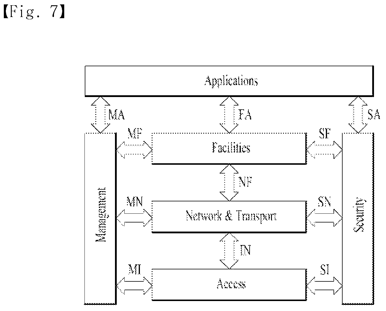 Patent US12315371 Figure 7 – Method for transmitting and receiving message in wireless communication system and vehicle therefor