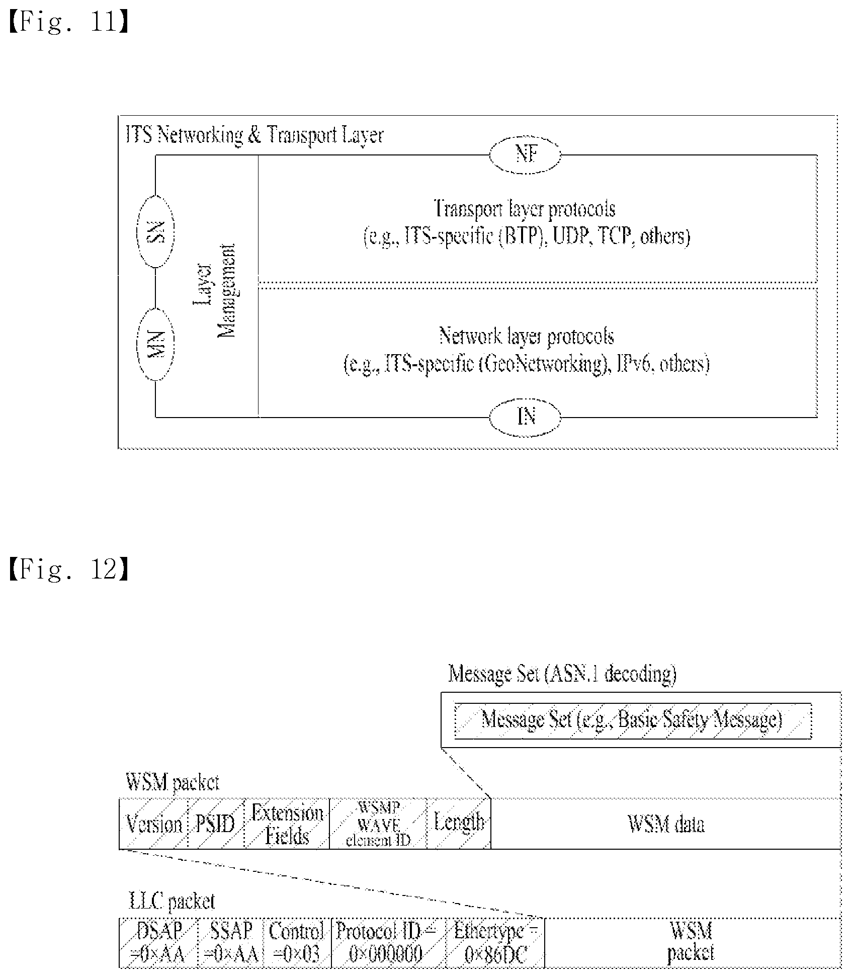 Patent US12315371 Figure 11 – Method for transmitting and receiving message in wireless communication system and vehicle therefor
