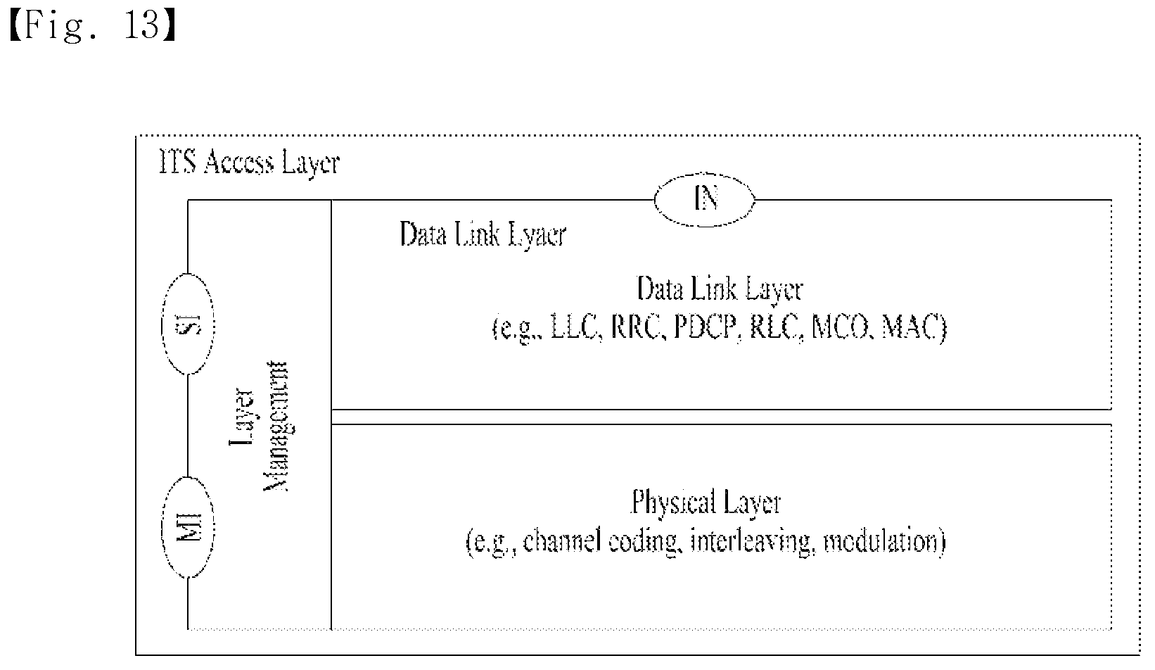 Patent US12315371 Figure 12 – Method for transmitting and receiving message in wireless communication system and vehicle therefor