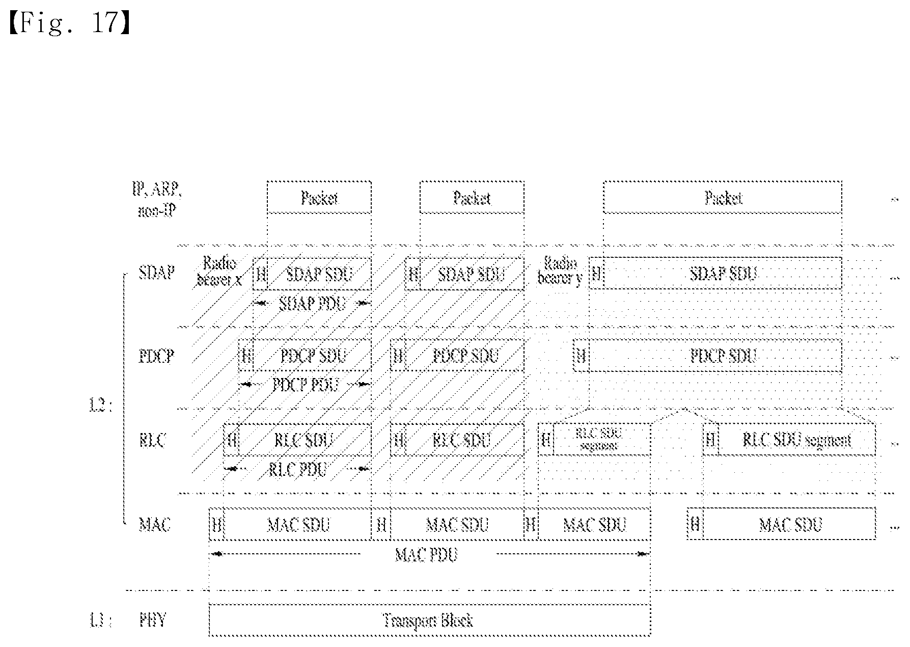Patent US12315371 Figure 15 – Method for transmitting and receiving message in wireless communication system and vehicle therefor