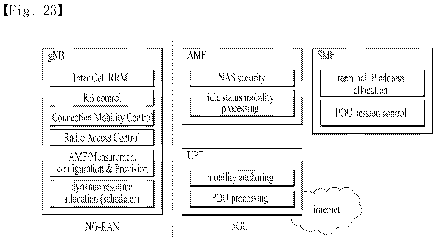 Patent US12315371 Figure 20 – Method for transmitting and receiving message in wireless communication system and vehicle therefor