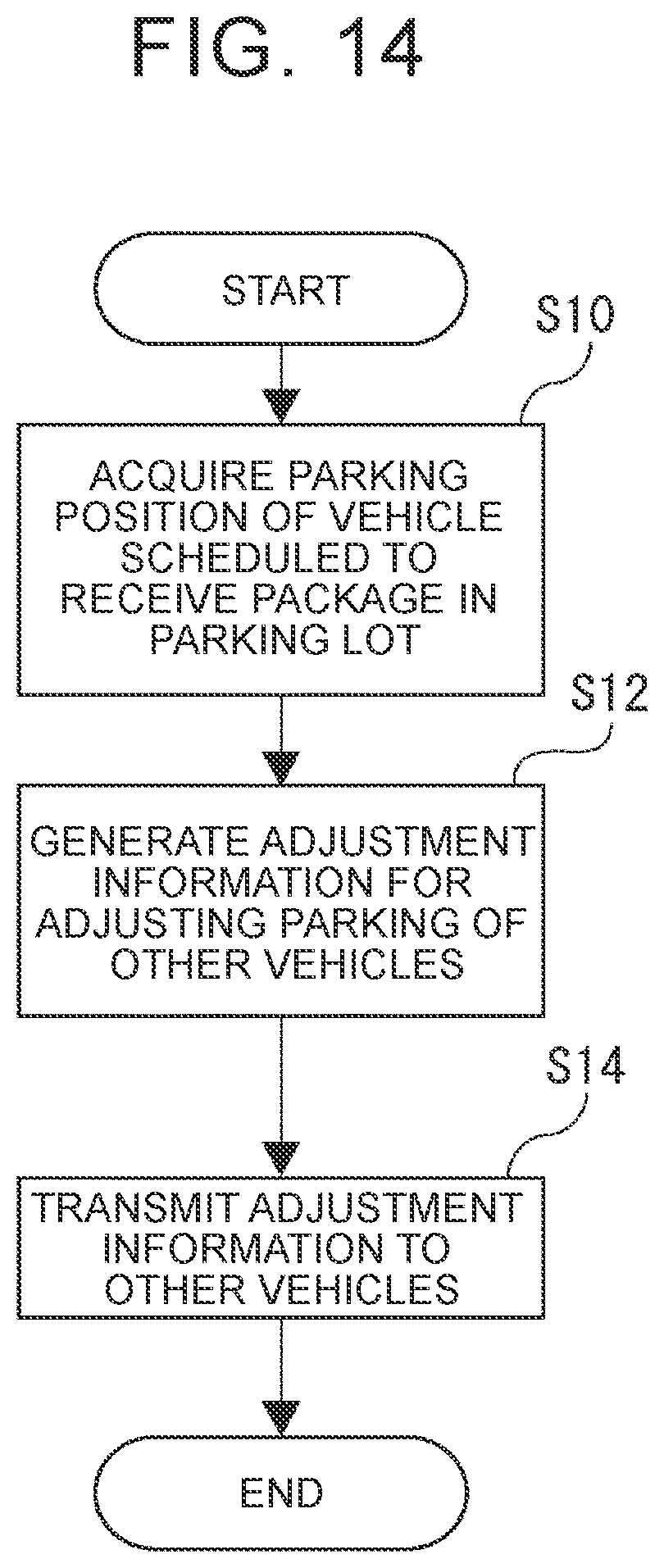 Patent US12315372 Figure 8 – Parking position adjustment device and parking position adjustment method
