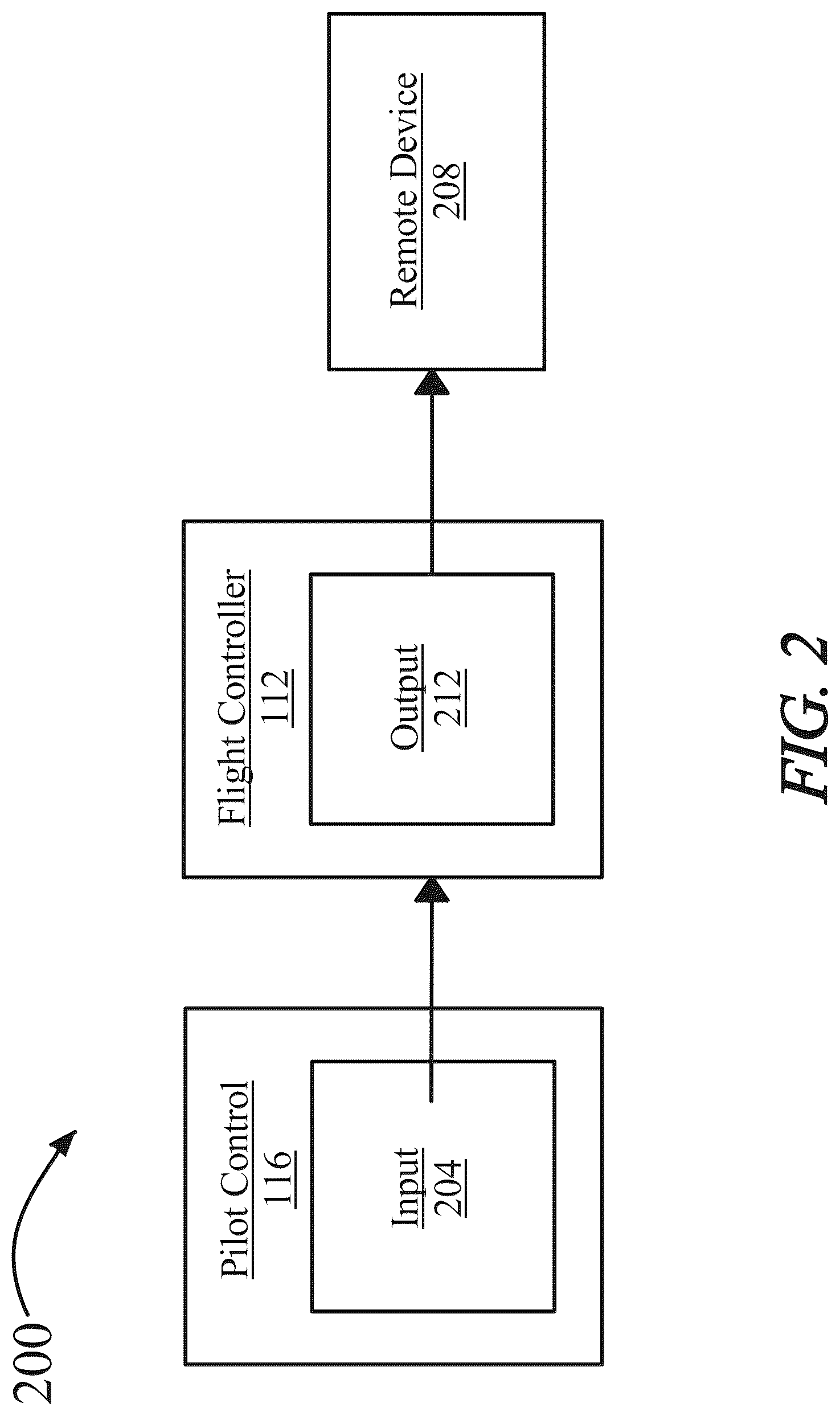 Patent US12315375 Figure 2 – System and method for pilot assistance in an electric aircraft