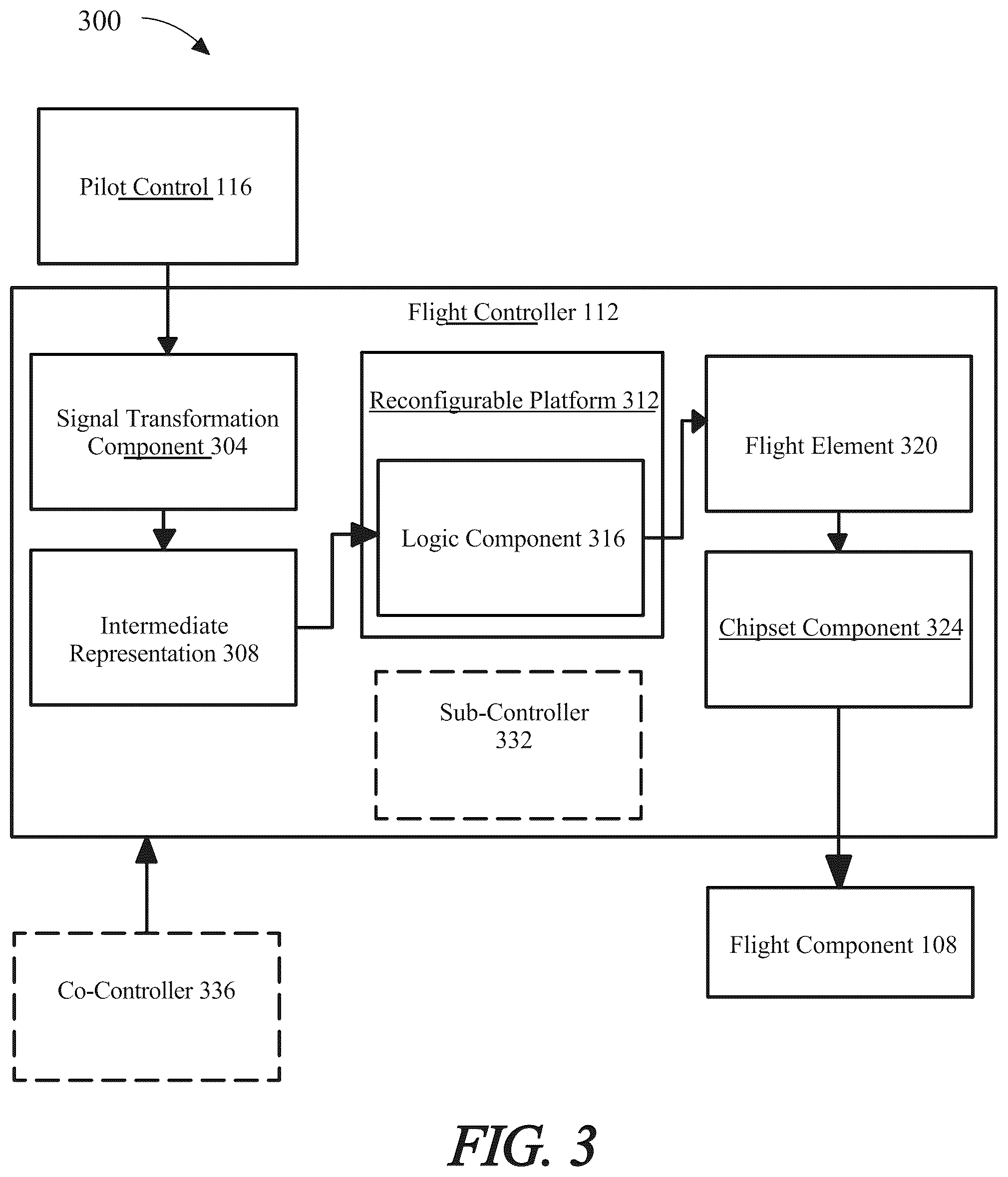 Patent US12315375 Figure 3 – System and method for pilot assistance in an electric aircraft
