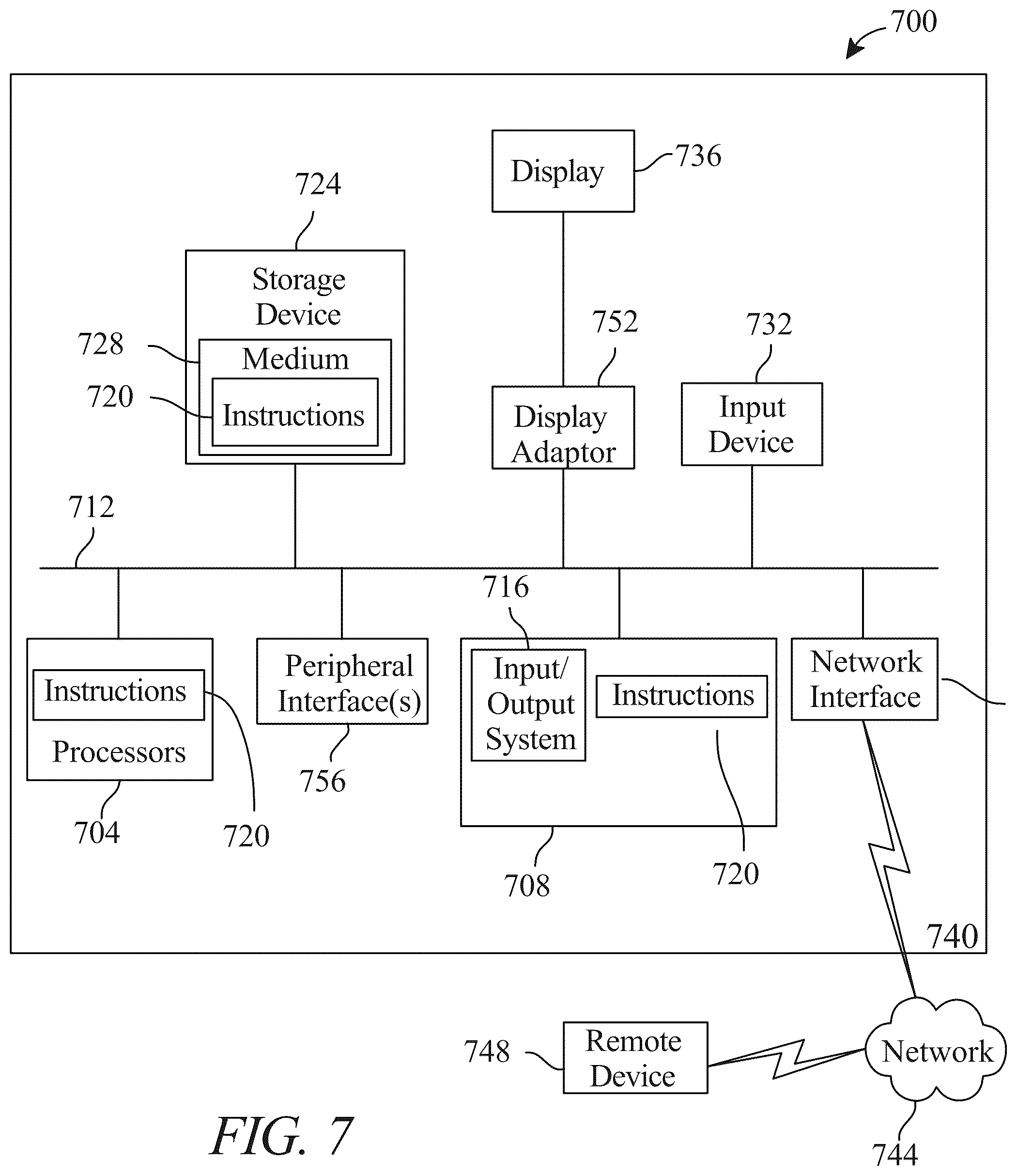 Patent US12315375 Figure 7 – System and method for pilot assistance in an electric aircraft