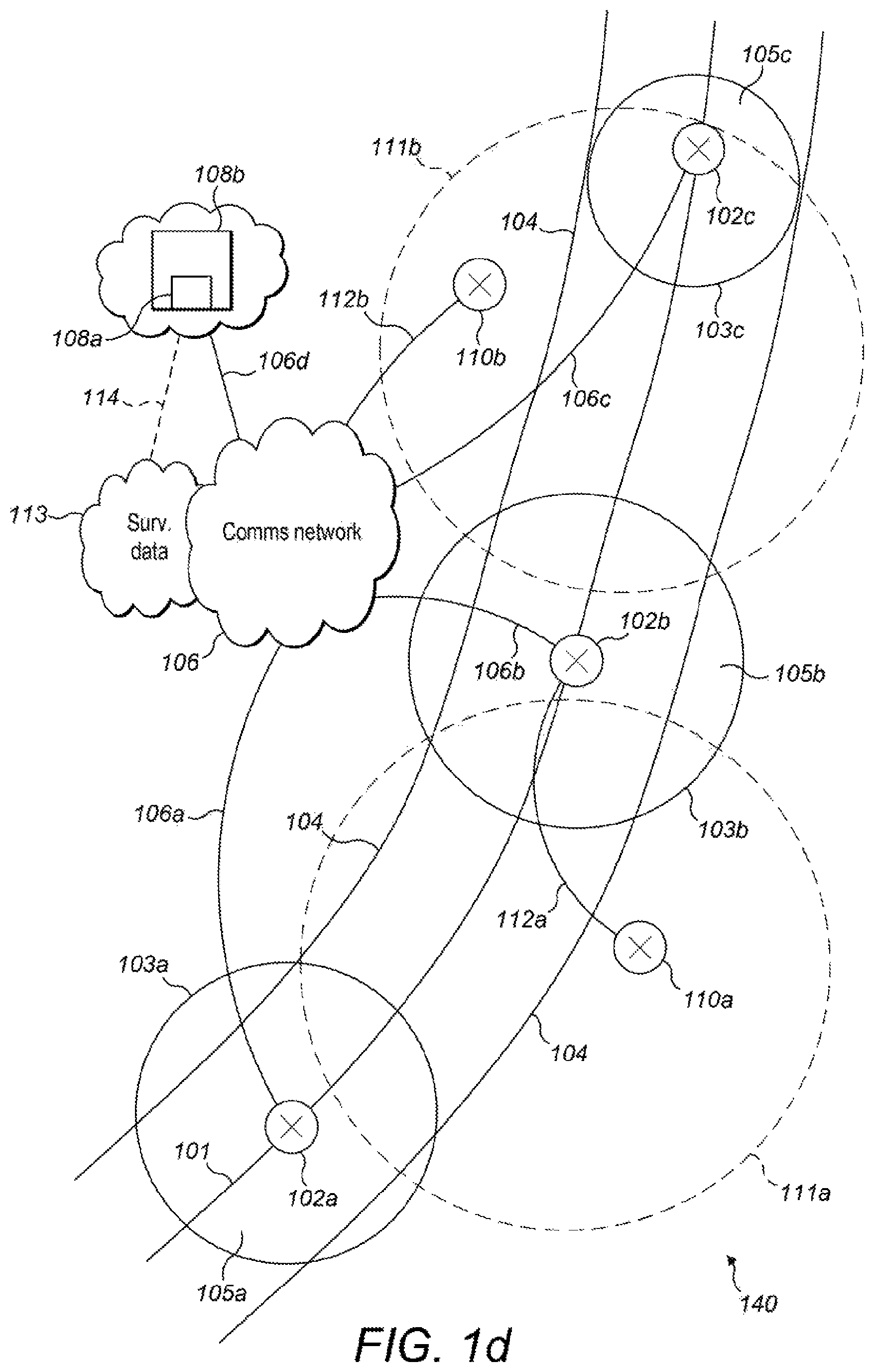 Patent US12315376 Figure 4 – Aircraft detection, superhighway and transit zone system