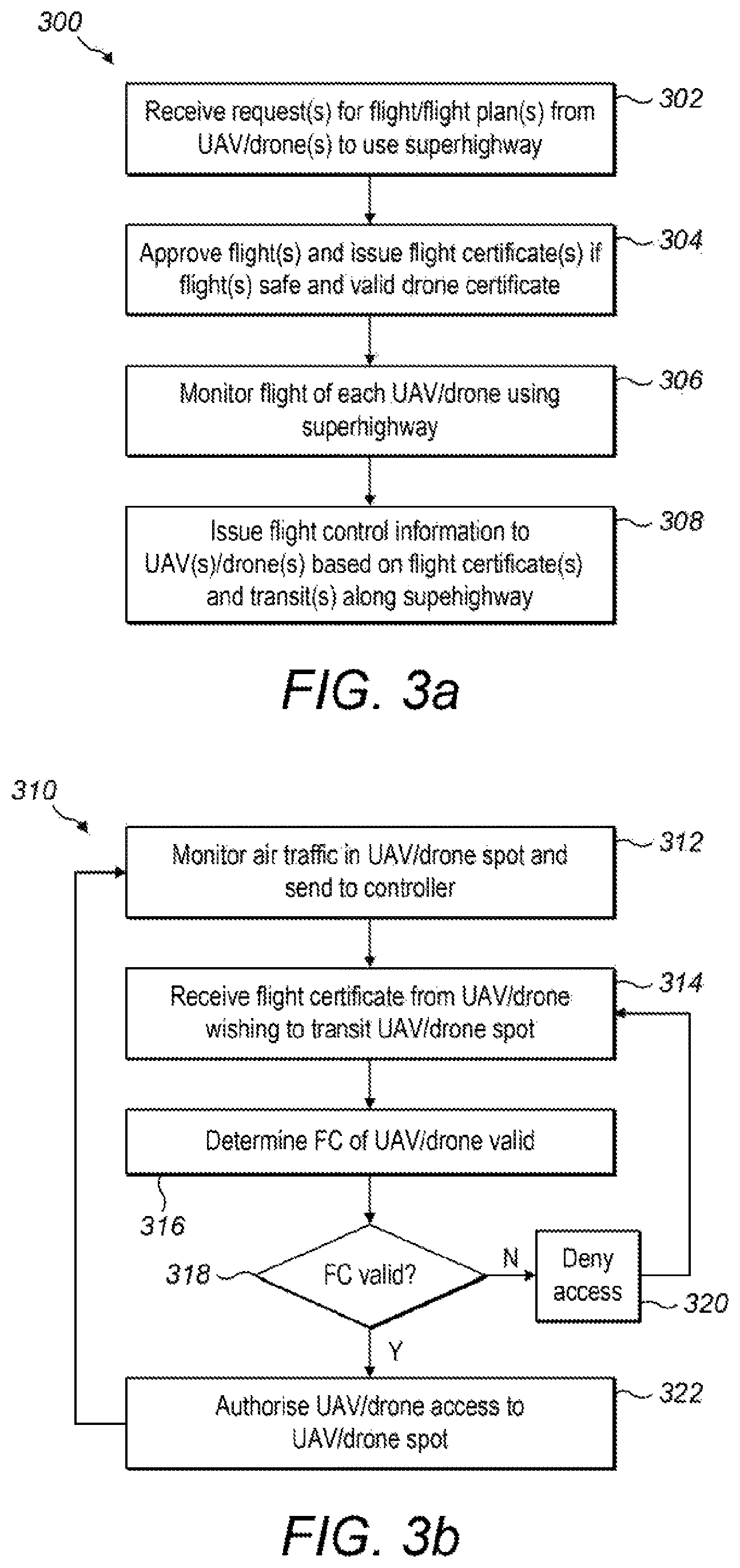 Patent US12315376 Figure 10 – Aircraft detection, superhighway and transit zone system