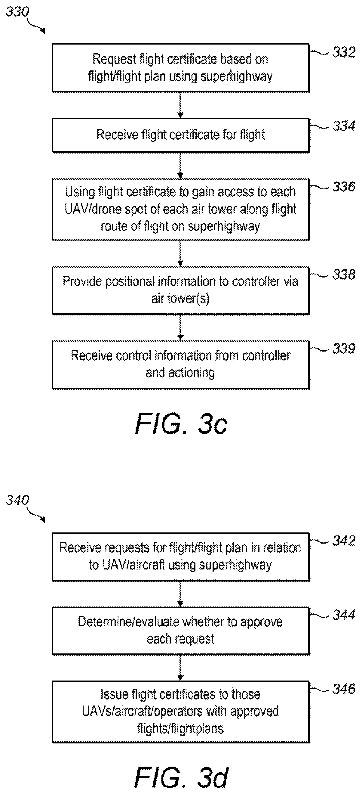 Patent US12315376 Figure 11 – Aircraft detection, superhighway and transit zone system