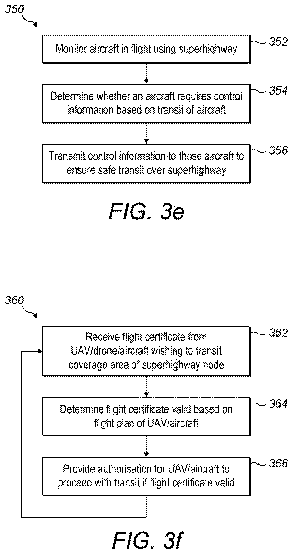 Patent US12315376 Figure 12 – Aircraft detection, superhighway and transit zone system