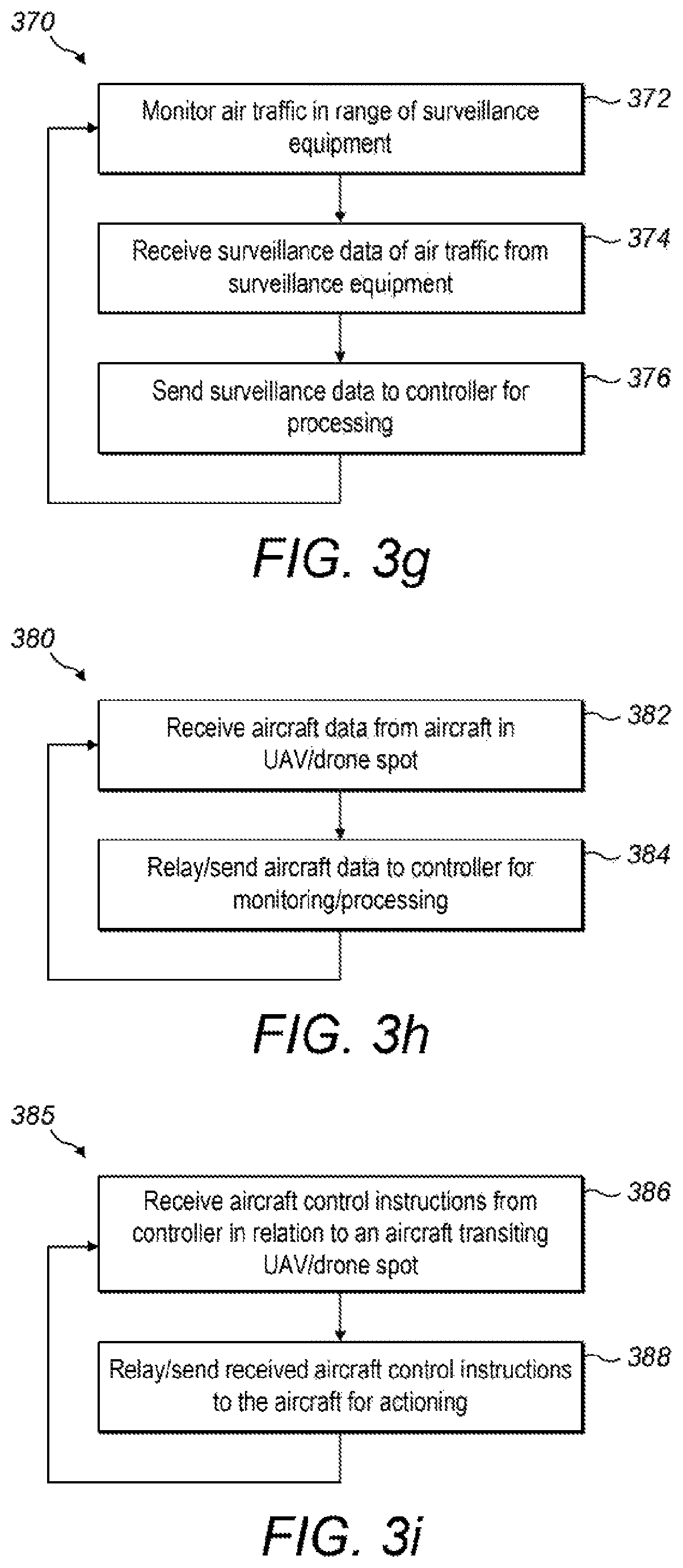 Patent US12315376 Figure 13 – Aircraft detection, superhighway and transit zone system