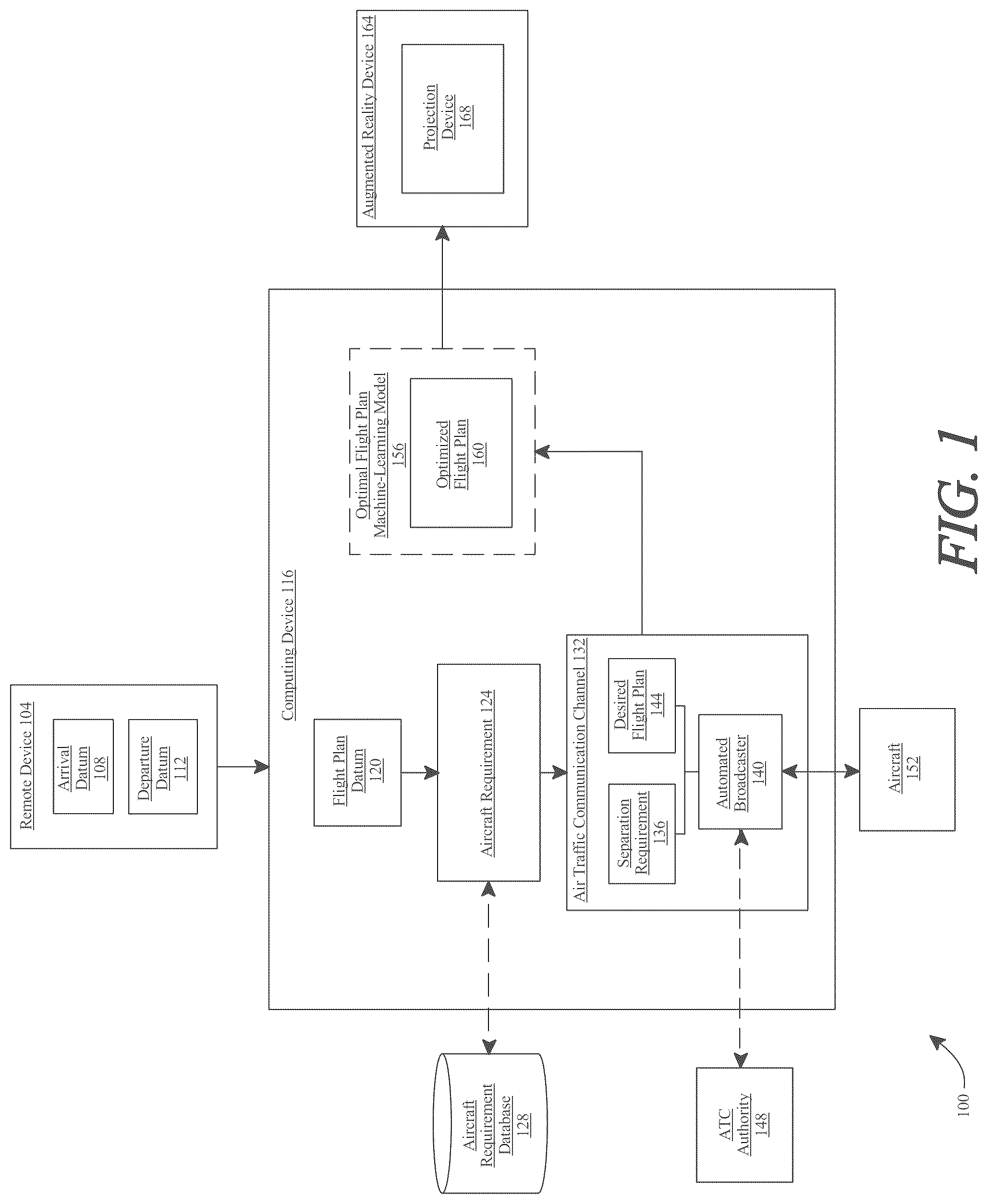 Patent US12315377 — Systems and methods for optimizing a controlled flight plan — Figure 1