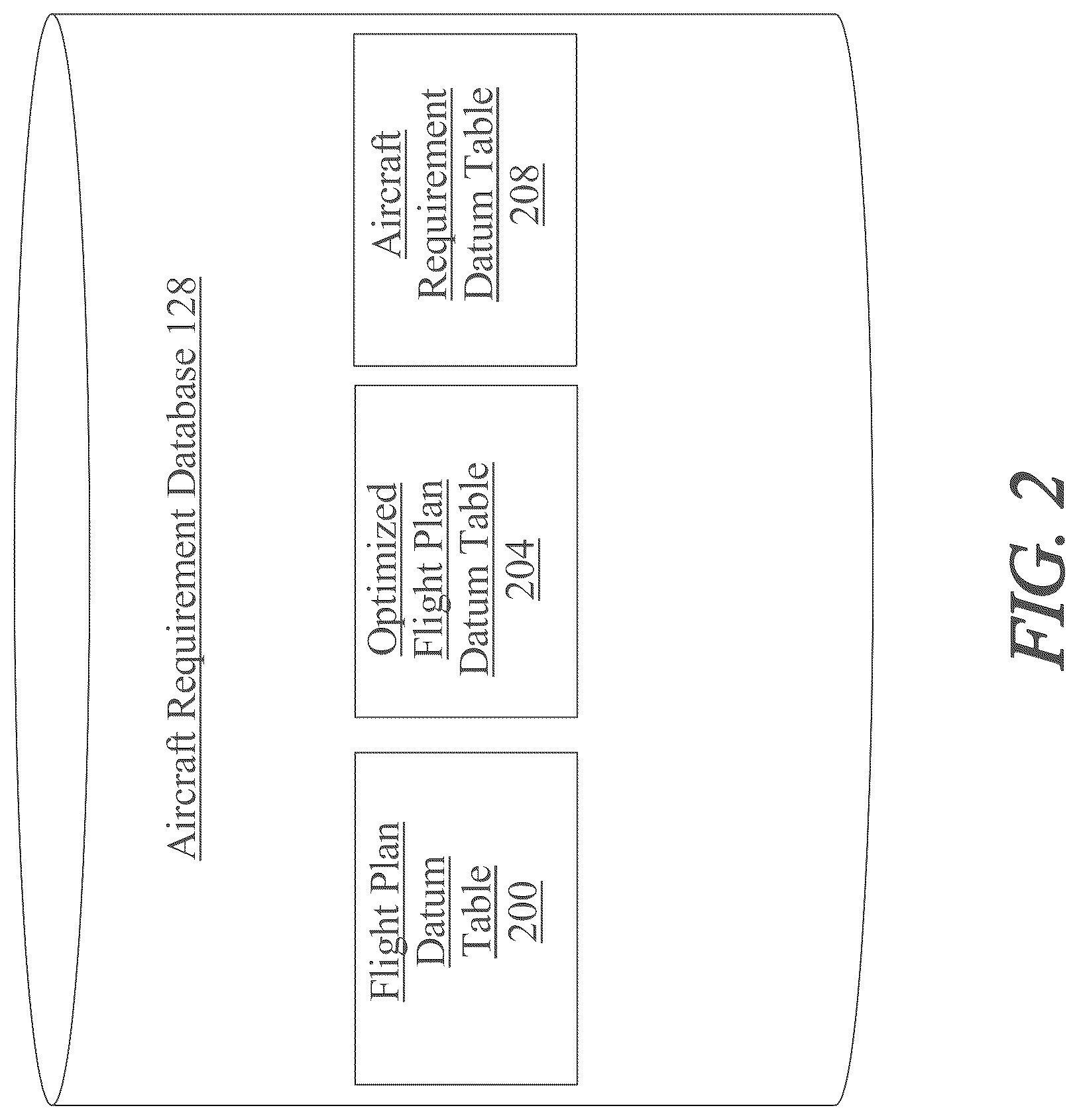 Patent US12315377 Figure 2 – Systems and methods for optimizing a controlled flight plan