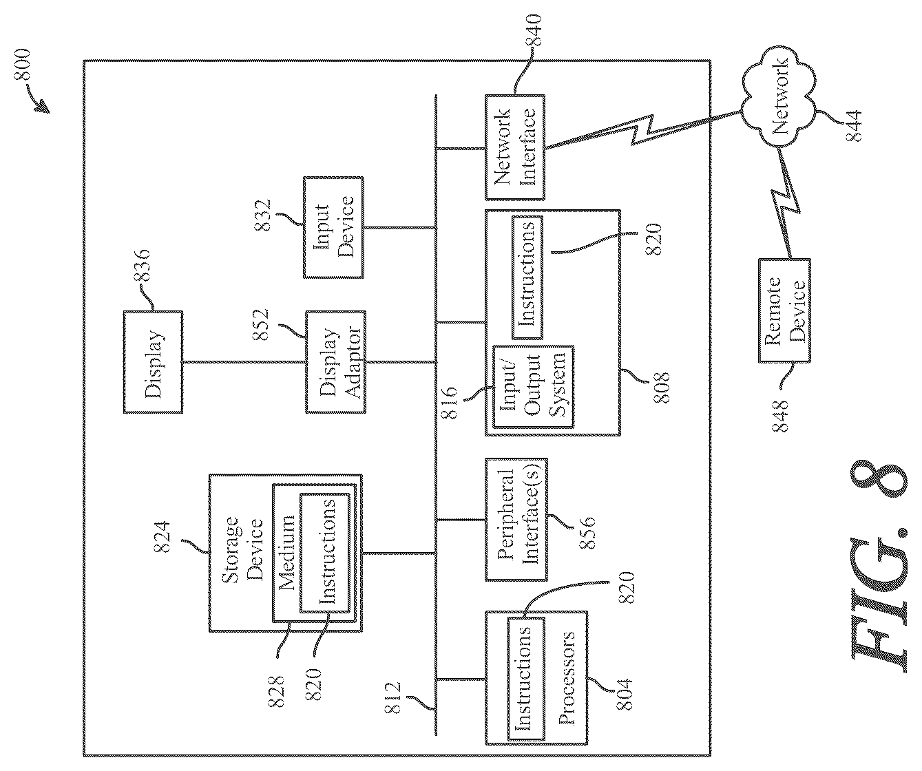 Patent US12315377 Figure 8 – Systems and methods for optimizing a controlled flight plan