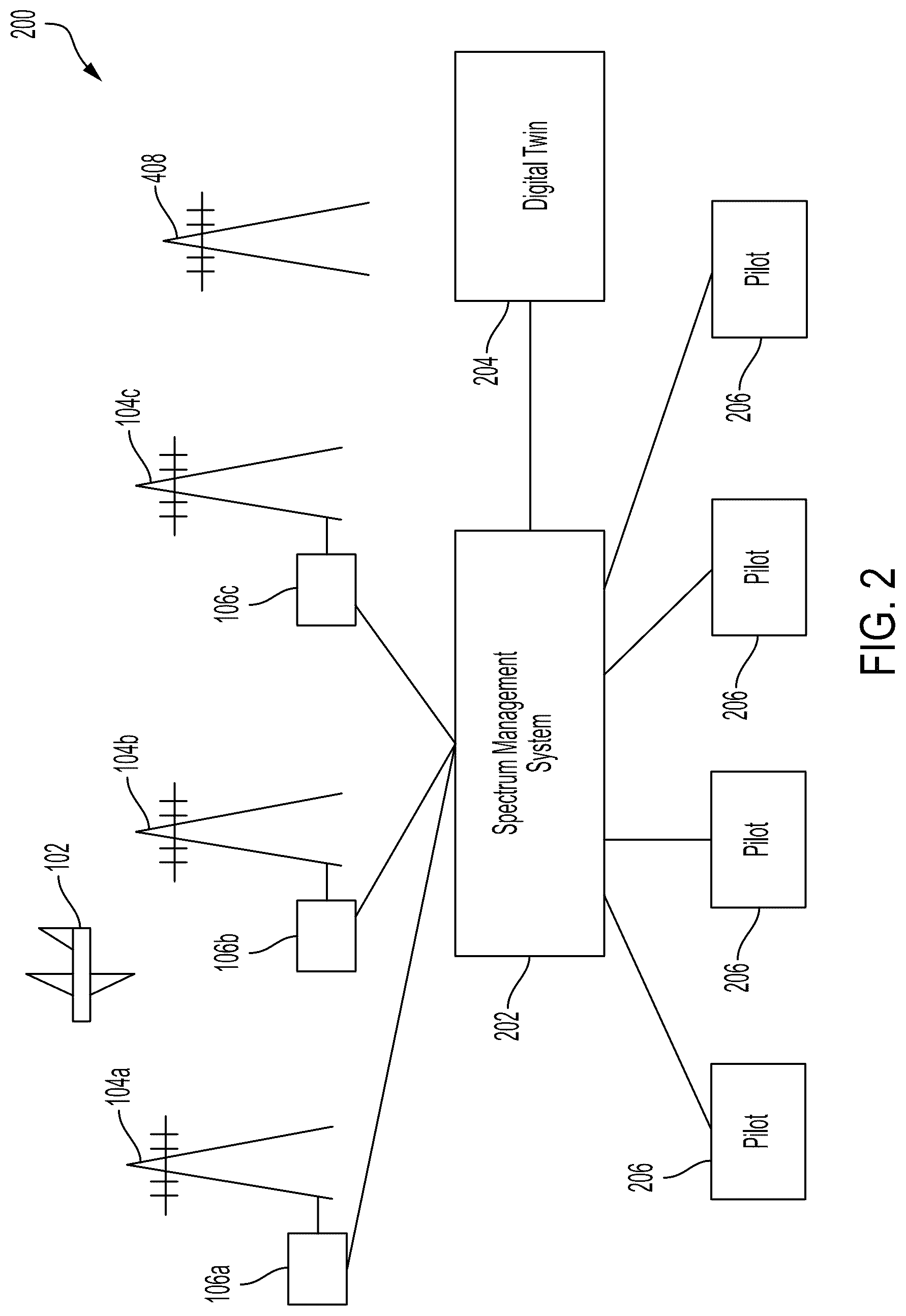 Patent US12315378 Figure 2 – Systems and methods for flight plan specific distributed ledger based aviation data link security