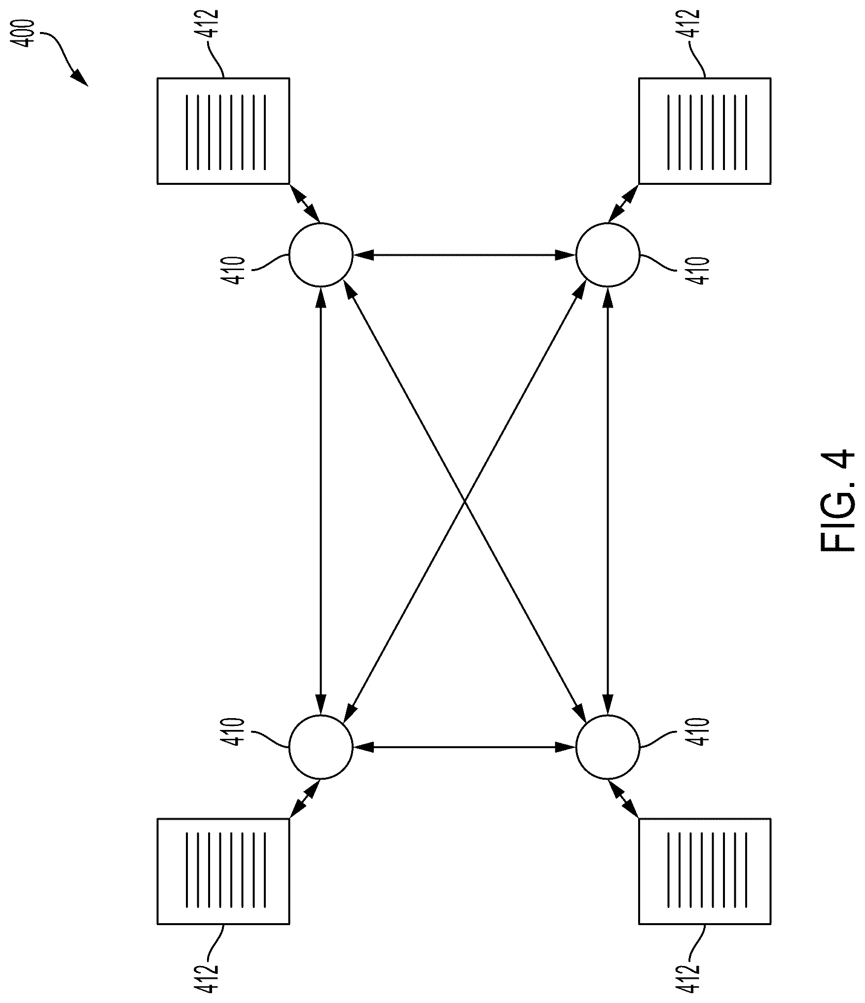 Patent US12315378 Figure 4 – Systems and methods for flight plan specific distributed ledger based aviation data link security