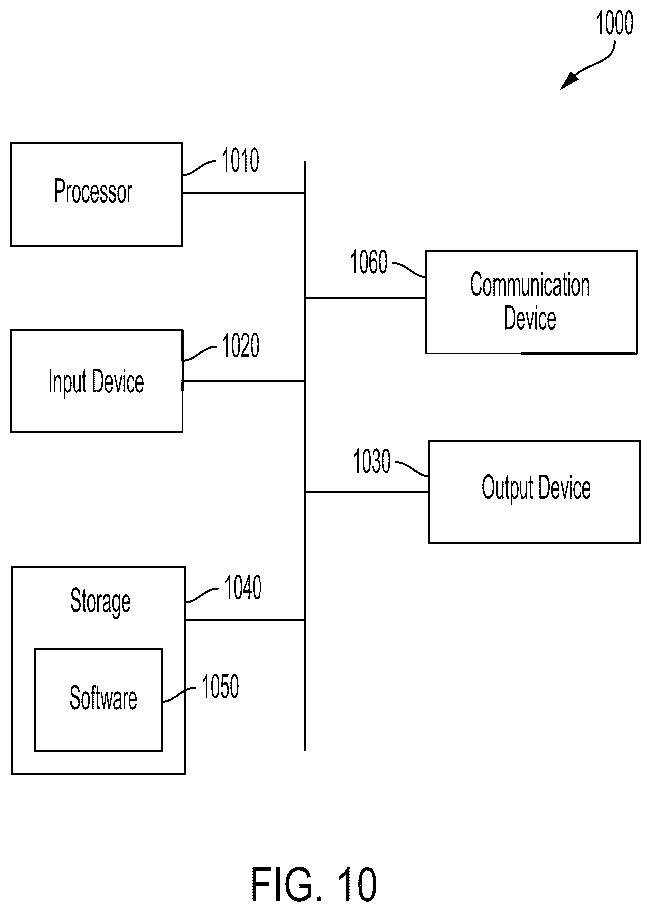Patent US12315378 Figure 10 – Systems and methods for flight plan specific distributed ledger based aviation data link security