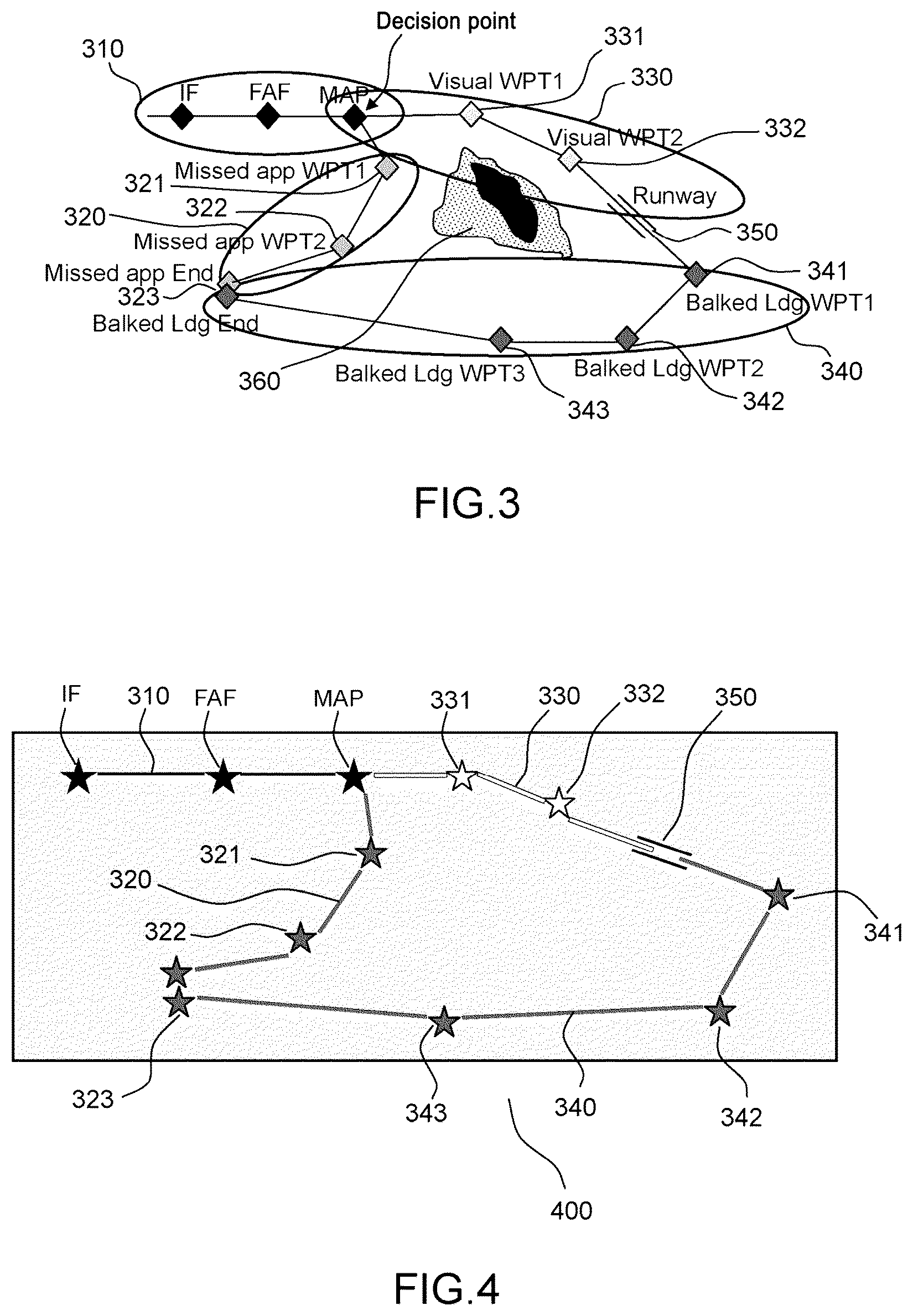 Patent US12315379 Figure 3 – Automatic selection of an aircraft flight plan in the approach phase