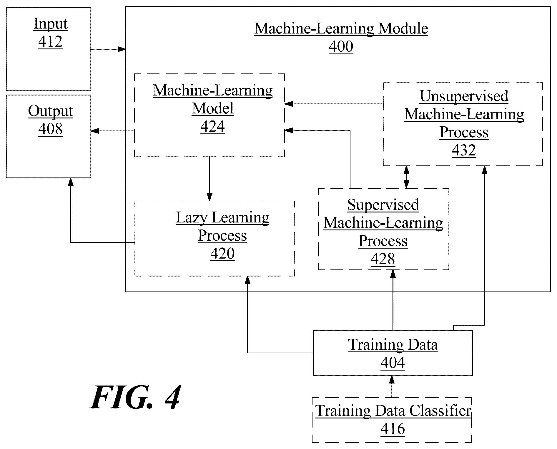 Patent US12315381 Figure 4 – System and method for digital communication of a flight maneuver