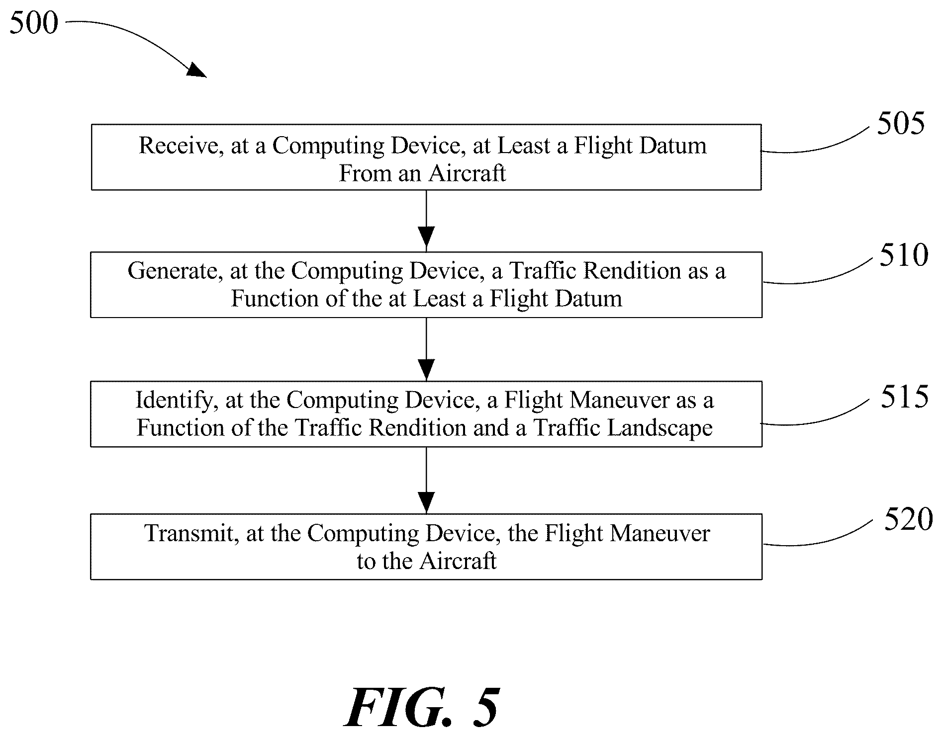 Patent US12315381 Figure 5 – System and method for digital communication of a flight maneuver