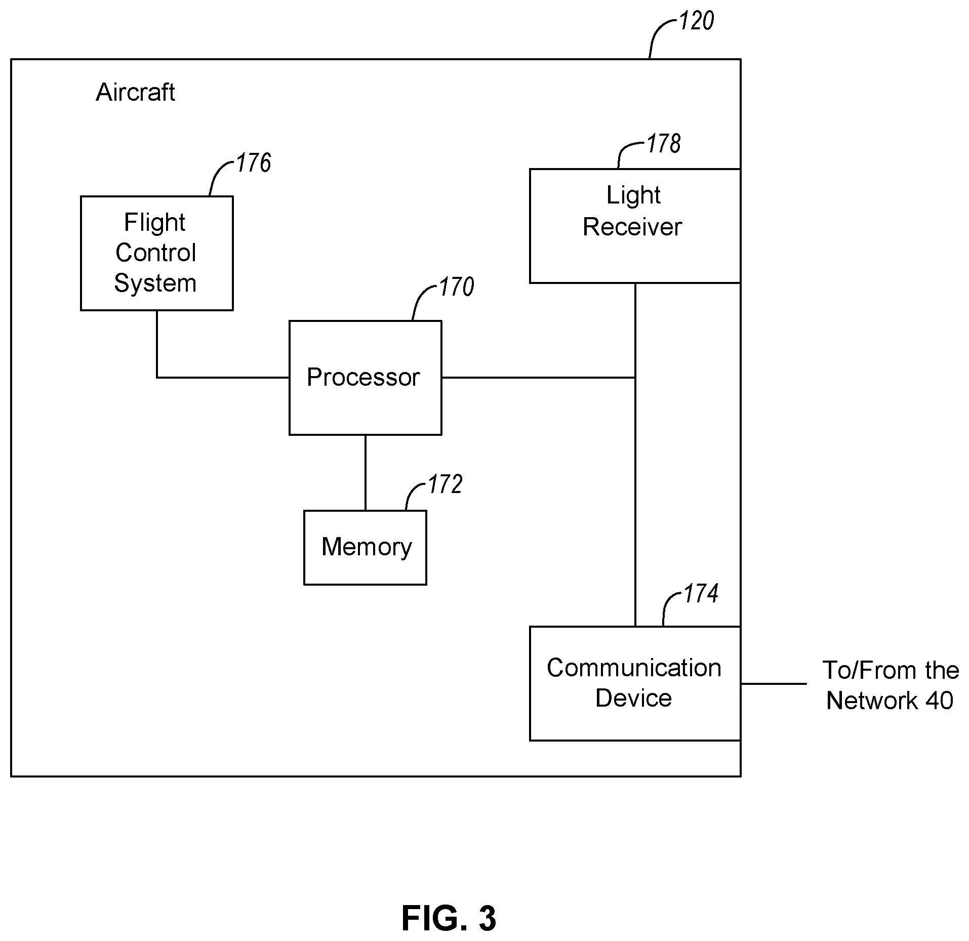 Patent US12315382 Figure 3 – Systems and methods for collecting and disseminating structure information from mounted smart lights