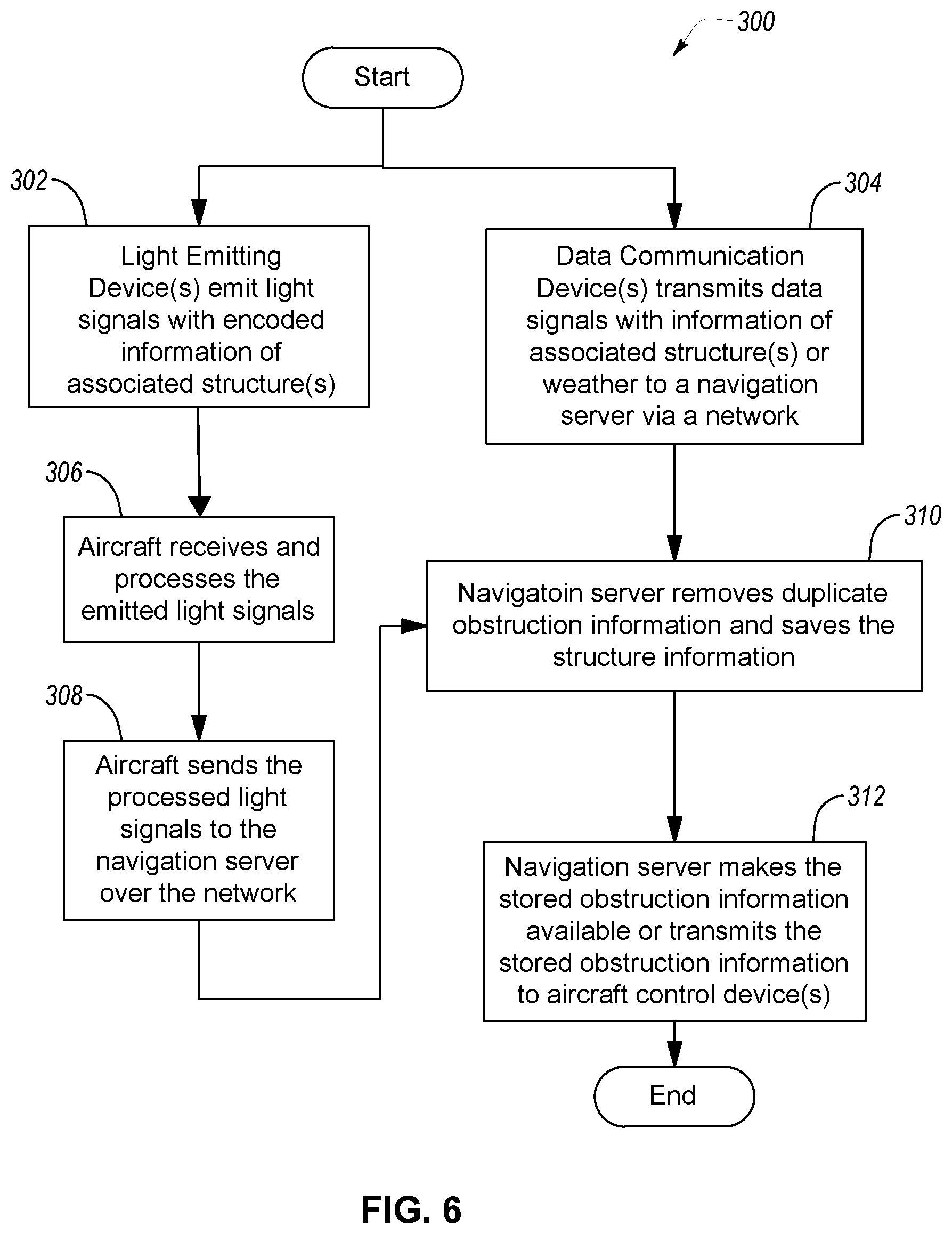 Patent US12315382 Figure 6 – Systems and methods for collecting and disseminating structure information from mounted smart lights