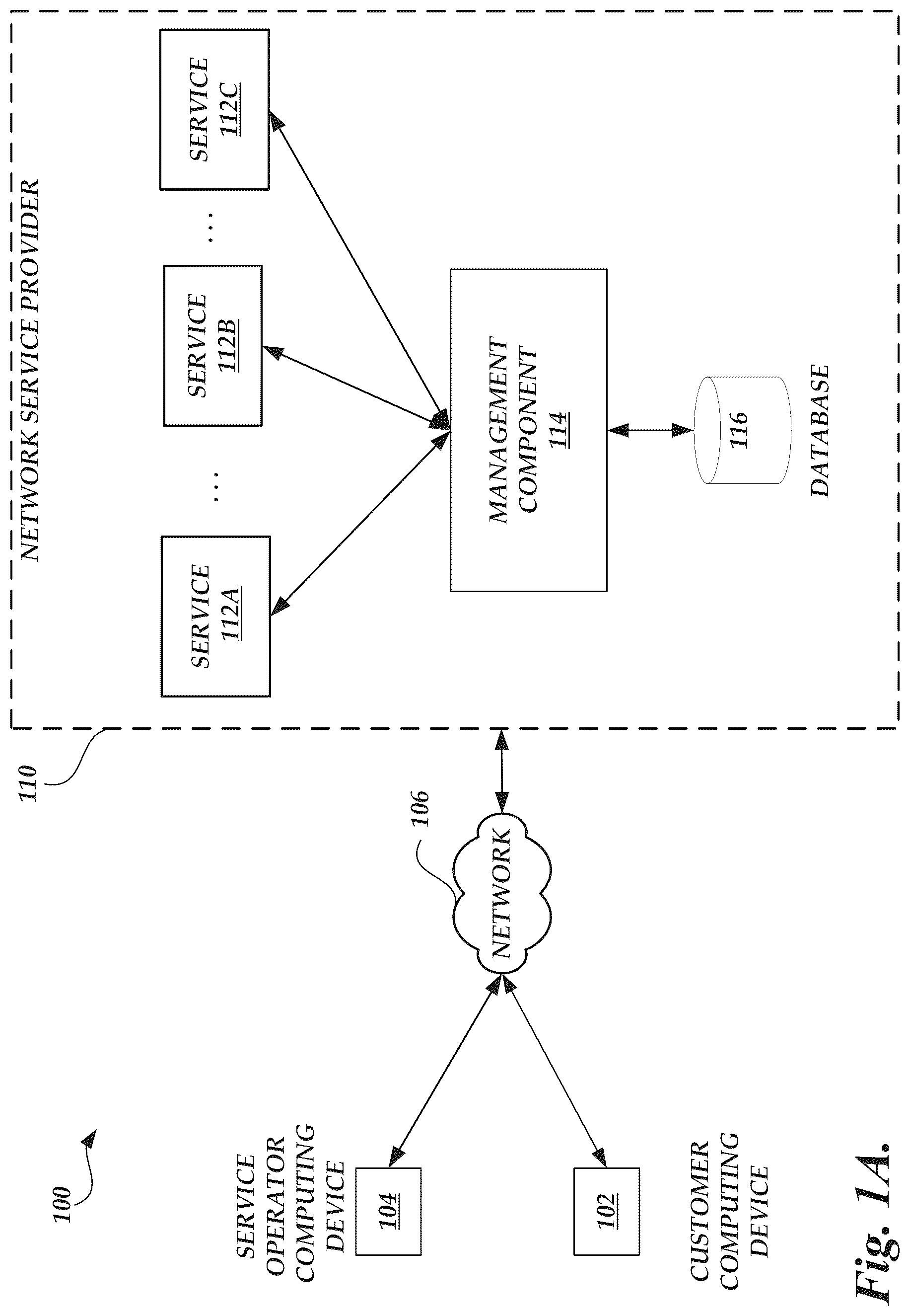 Patent US12315386 Figure 1 – System for emulation of interaction scenarios for service operators of network-based services