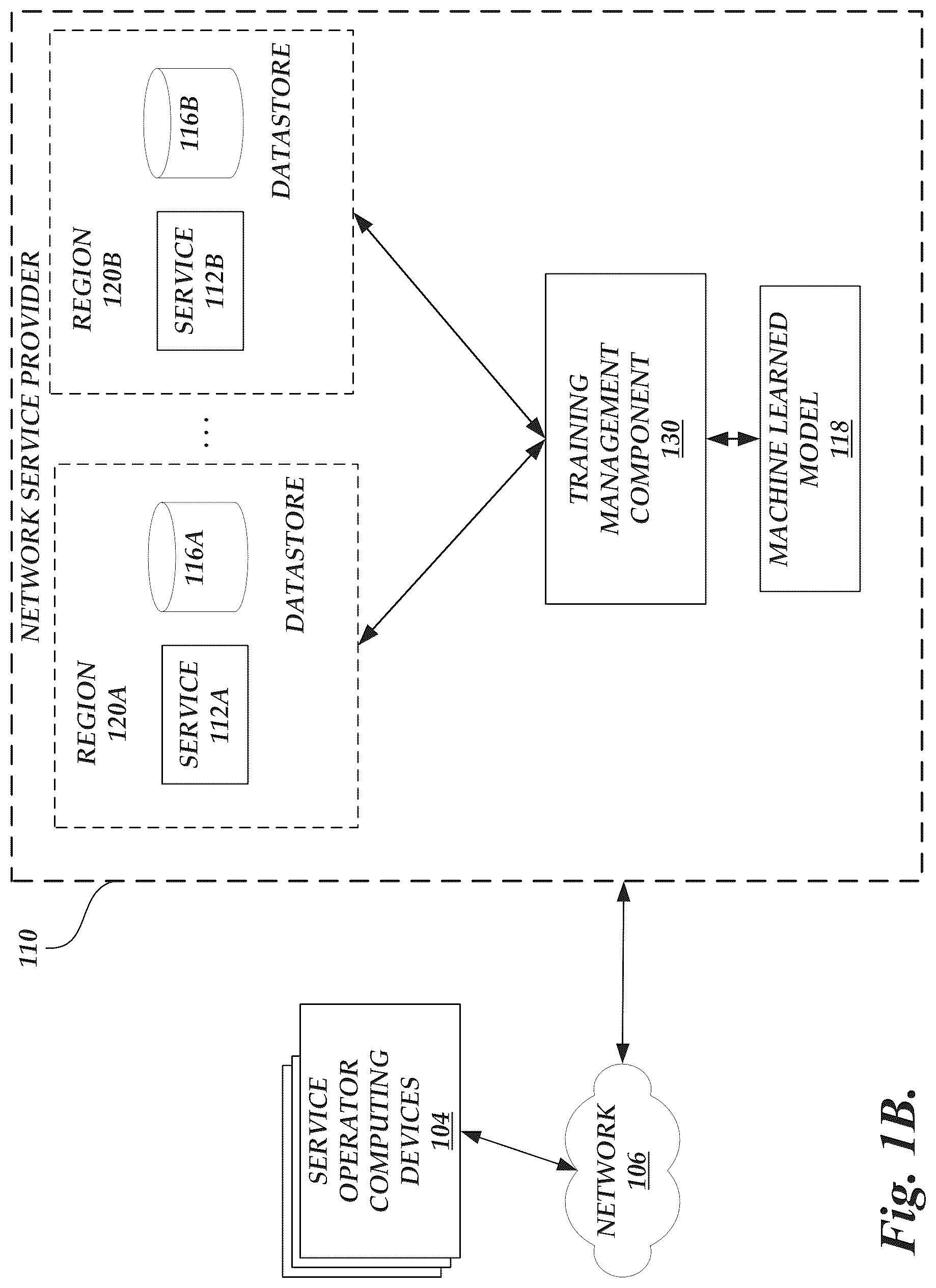 Patent US12315386 Figure 2 – System for emulation of interaction scenarios for service operators of network-based services