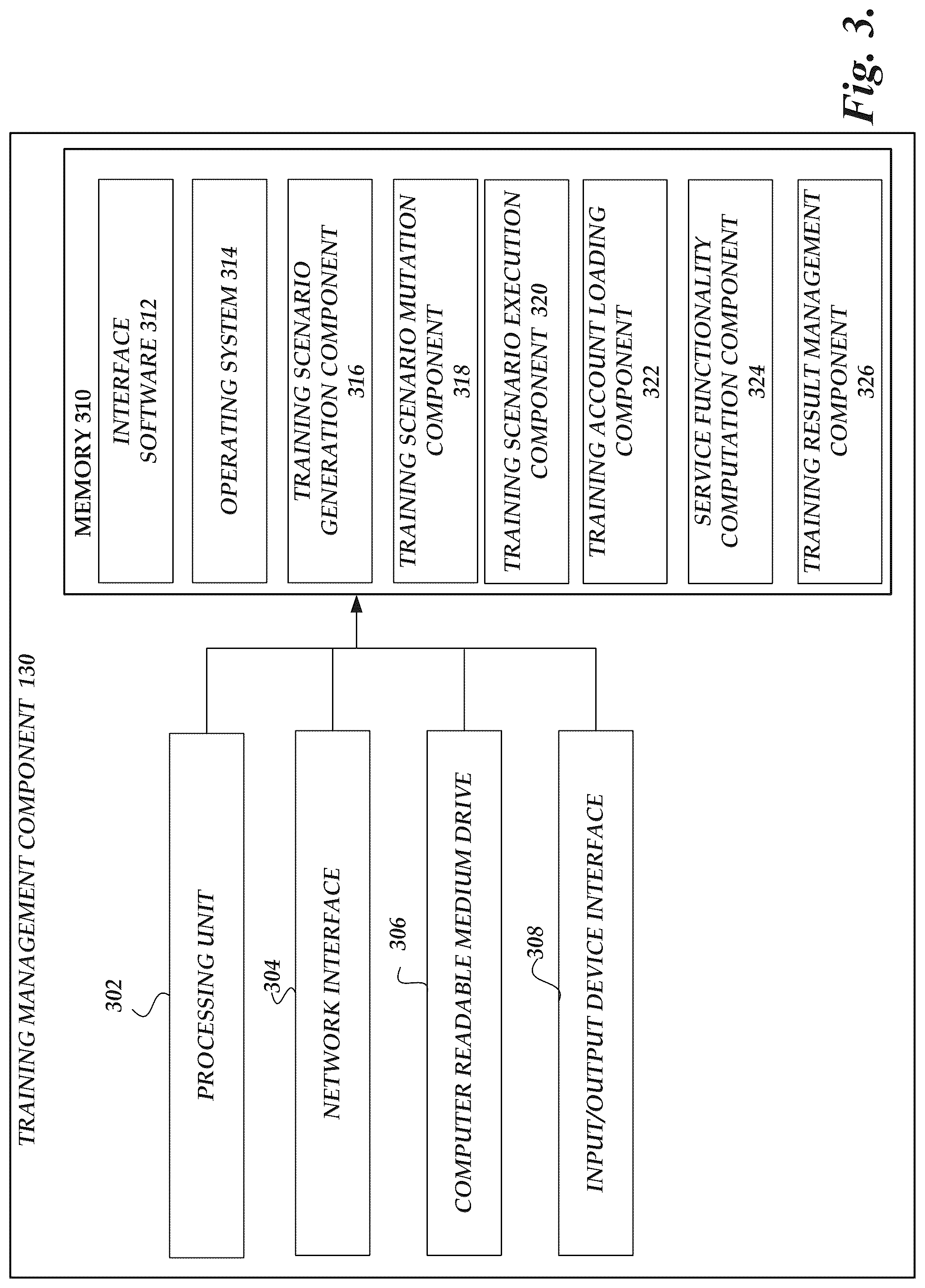 Patent US12315386 Figure 7 – System for emulation of interaction scenarios for service operators of network-based services