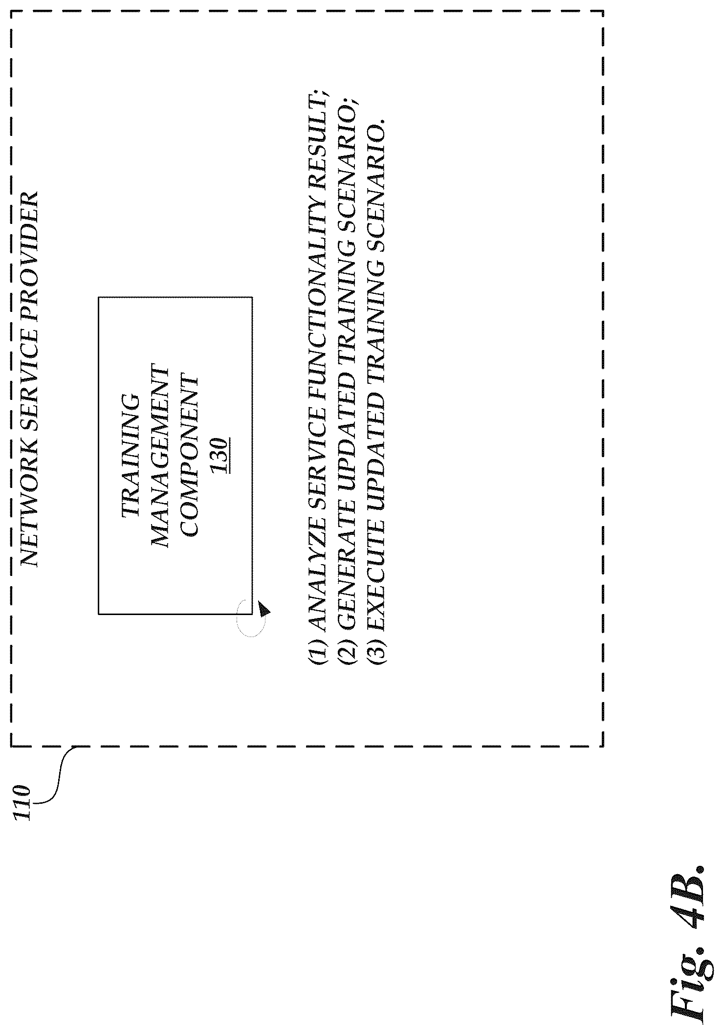 Patent US12315386 Figure 9 – System for emulation of interaction scenarios for service operators of network-based services