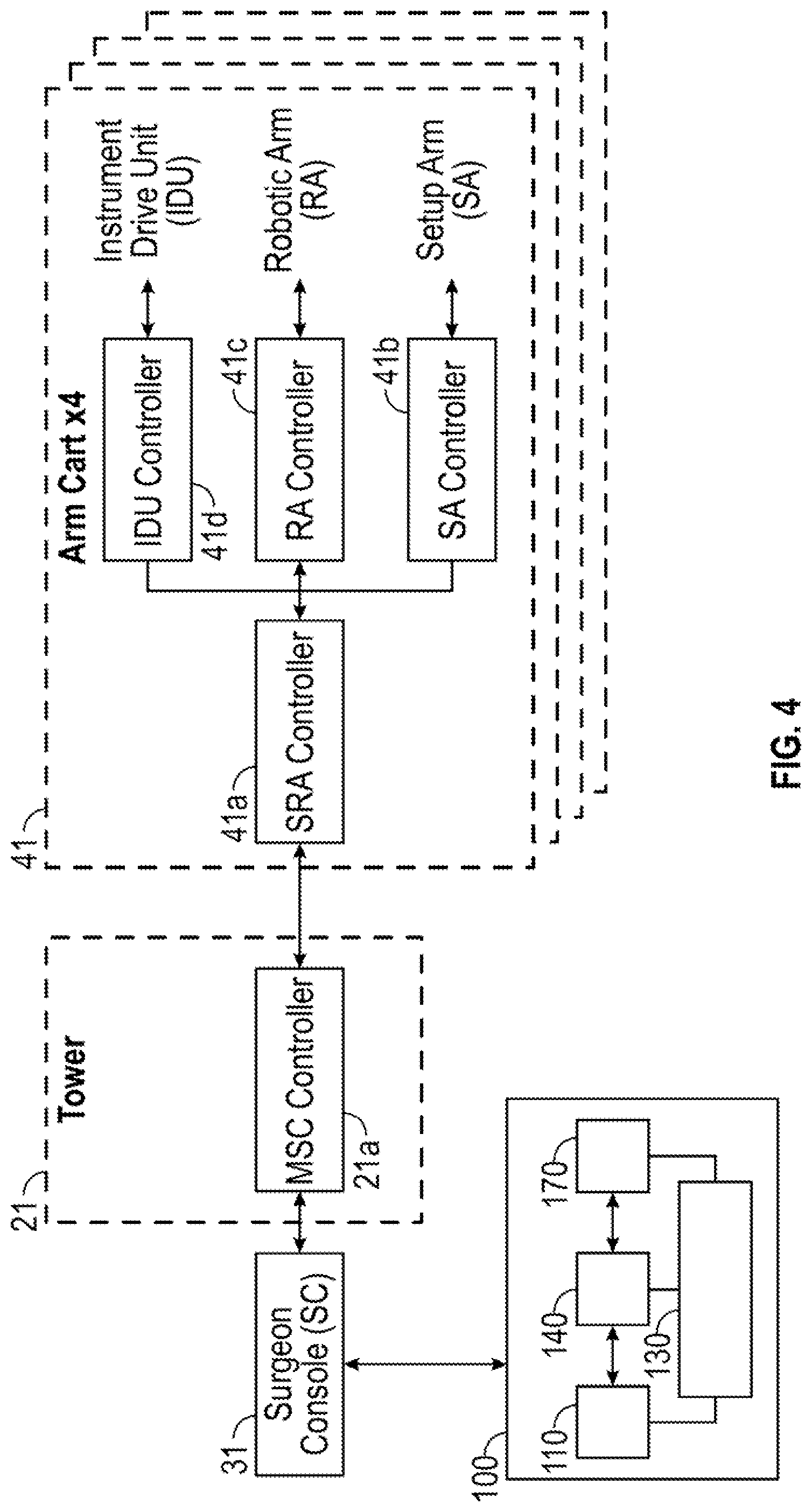 Patent US12315387 Figure 4 – System and method for training simulation of a surgical robotic system