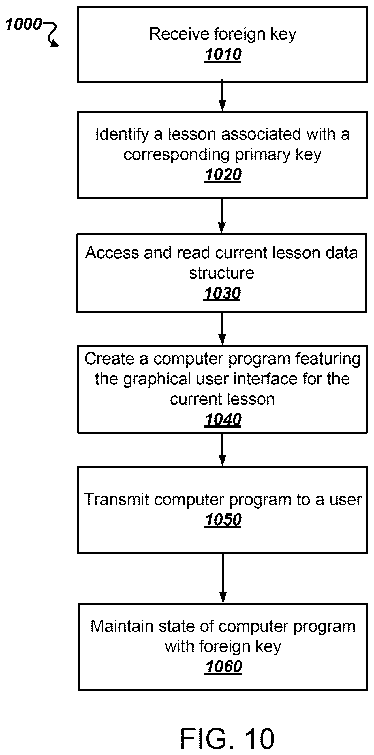 Patent US12315390 Figure 12 – Data processing system for data retrieval from data storage