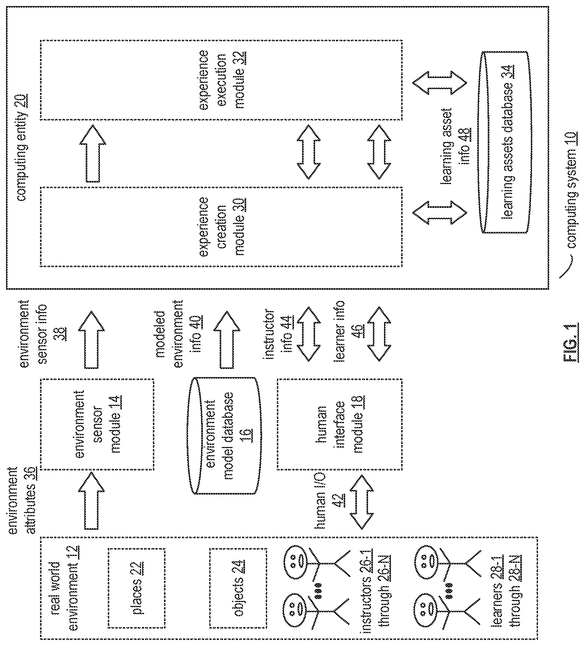 Patent US12315391 Figure 1 – Generating a virtual reality learning environment