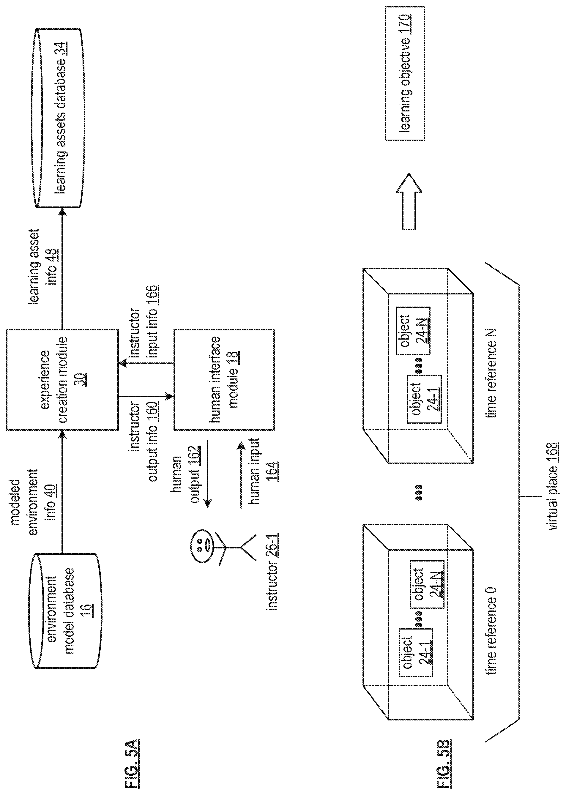 Patent US12315391 Figure 5 – Generating a virtual reality learning environment