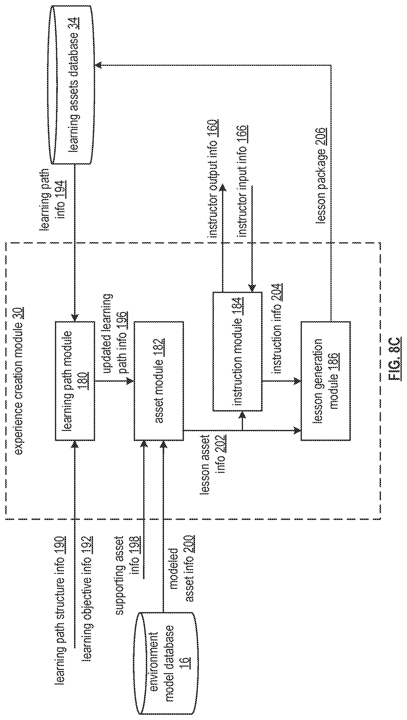 Patent US12315391 Figure 10 – Generating a virtual reality learning environment