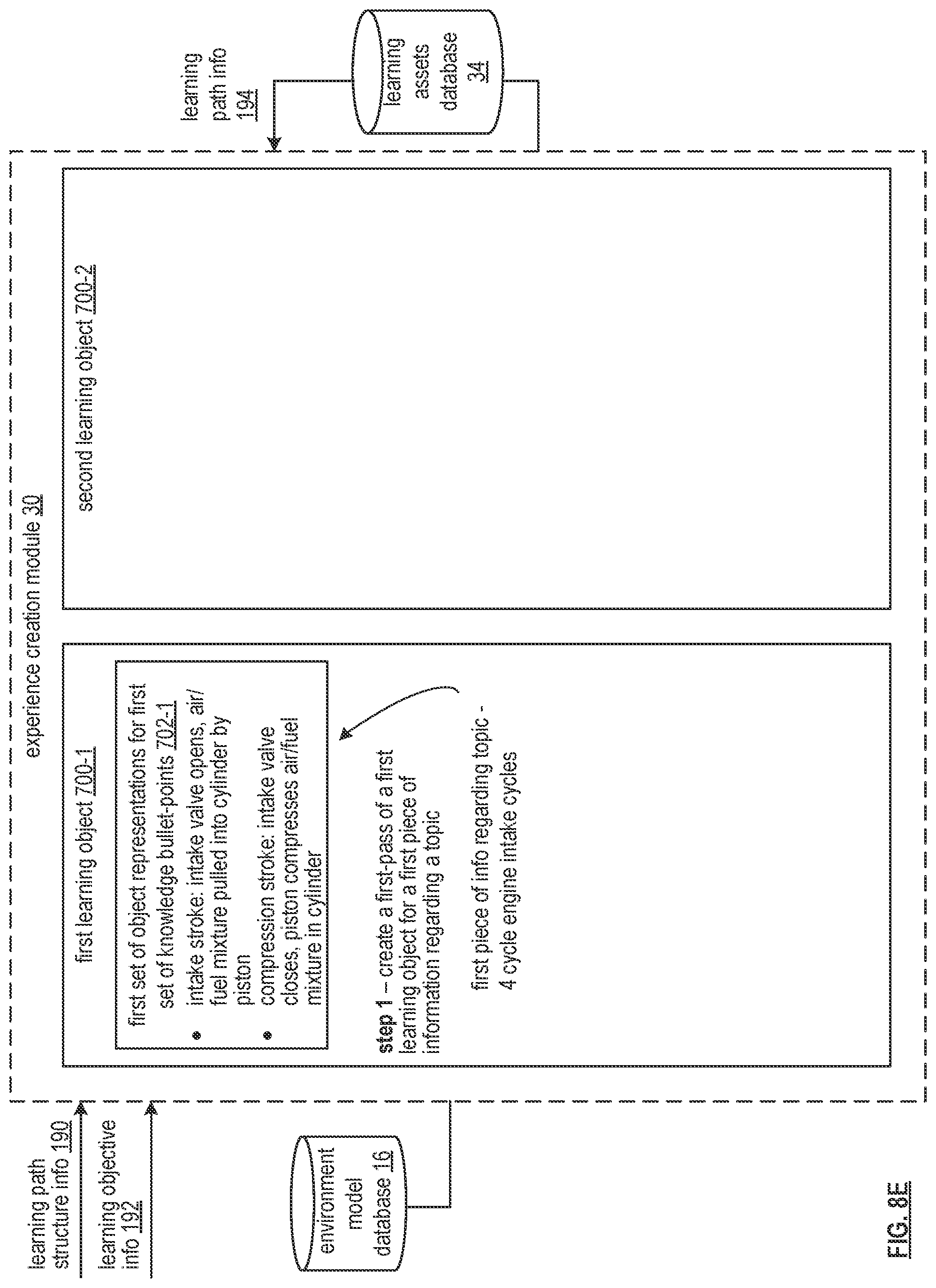Patent US12315391 Figure 12 – Generating a virtual reality learning environment
