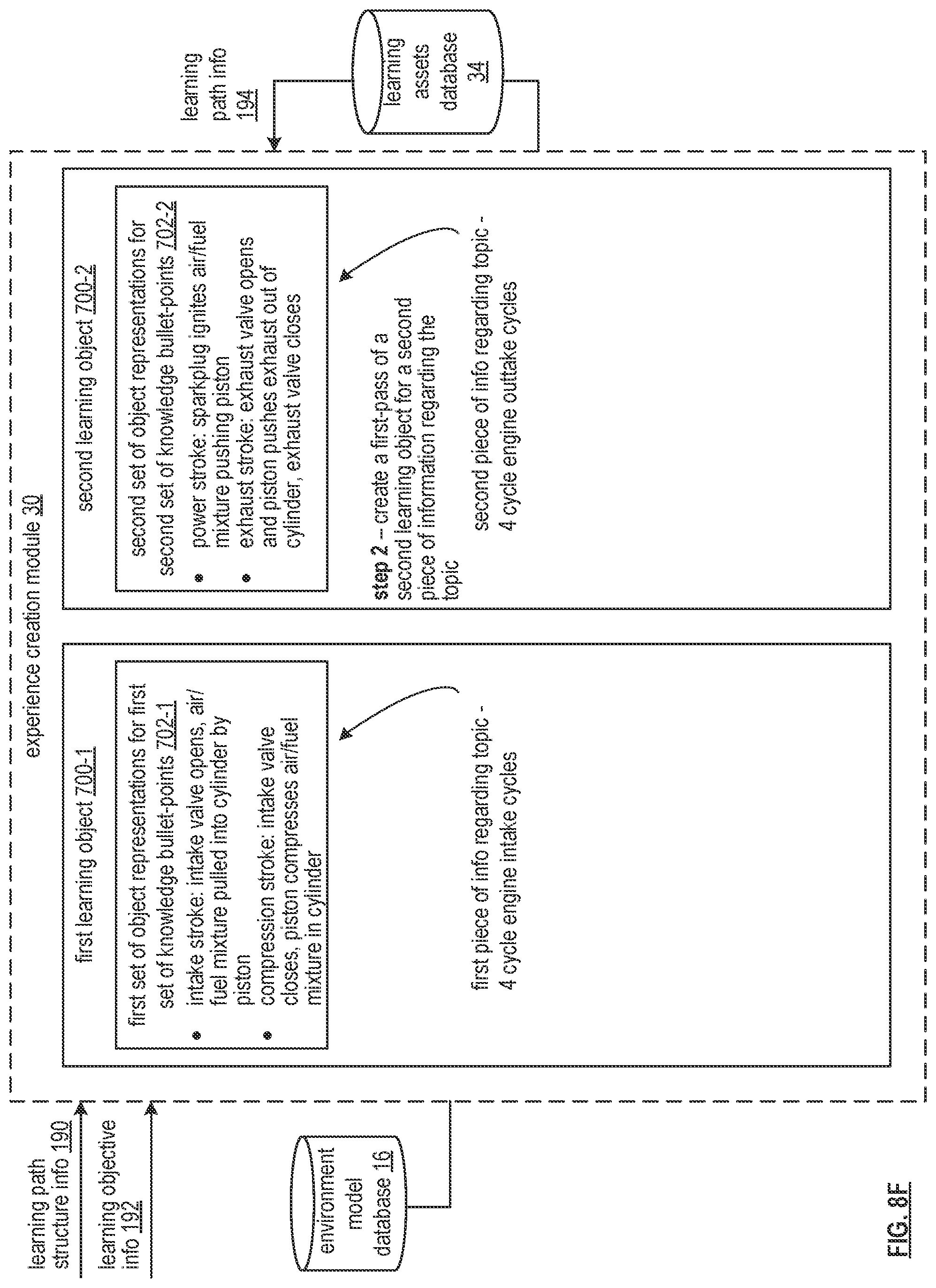 Patent US12315391 Figure 13 – Generating a virtual reality learning environment
