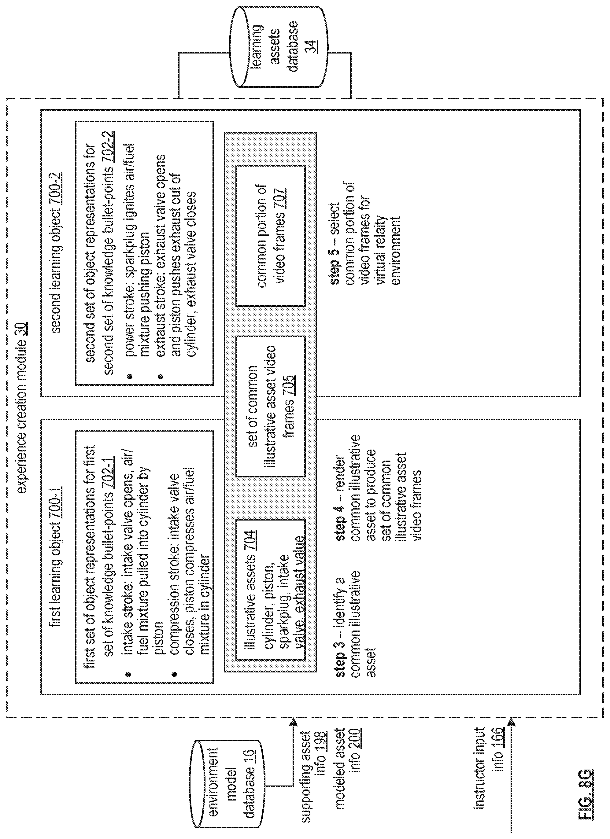 Patent US12315391 Figure 14 – Generating a virtual reality learning environment