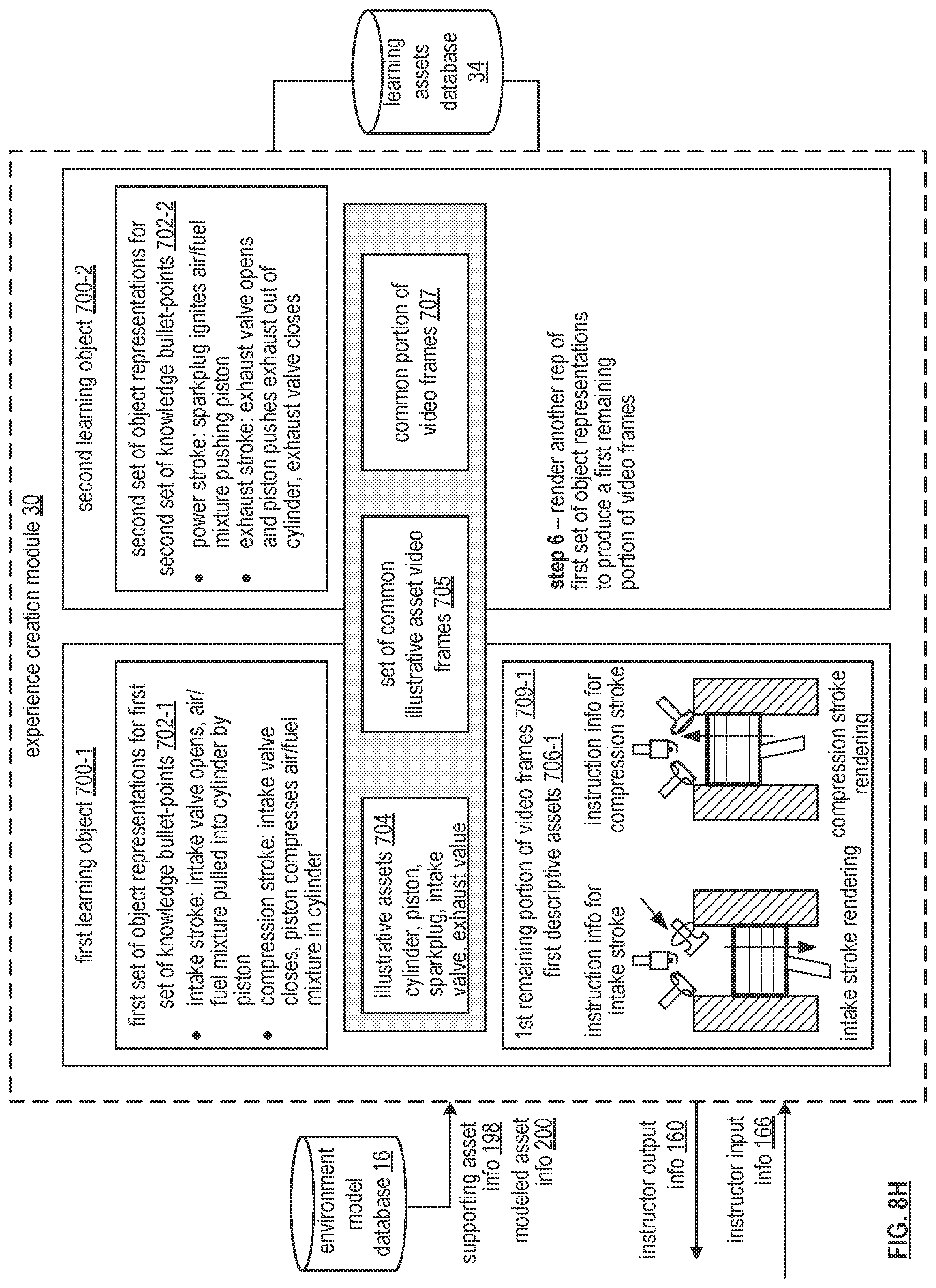 Patent US12315391 Figure 15 – Generating a virtual reality learning environment