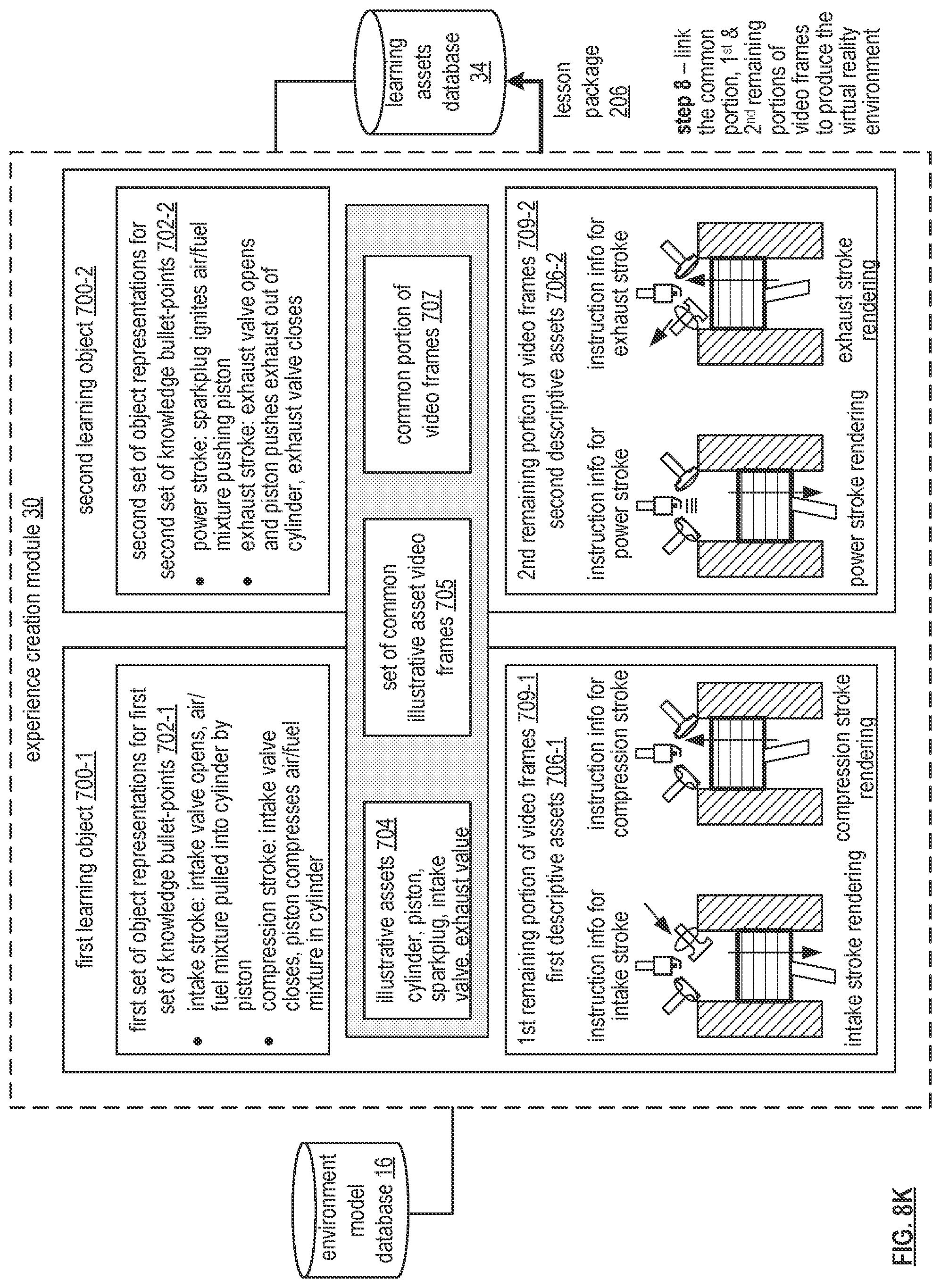 Patent US12315391 Figure 17 – Generating a virtual reality learning environment