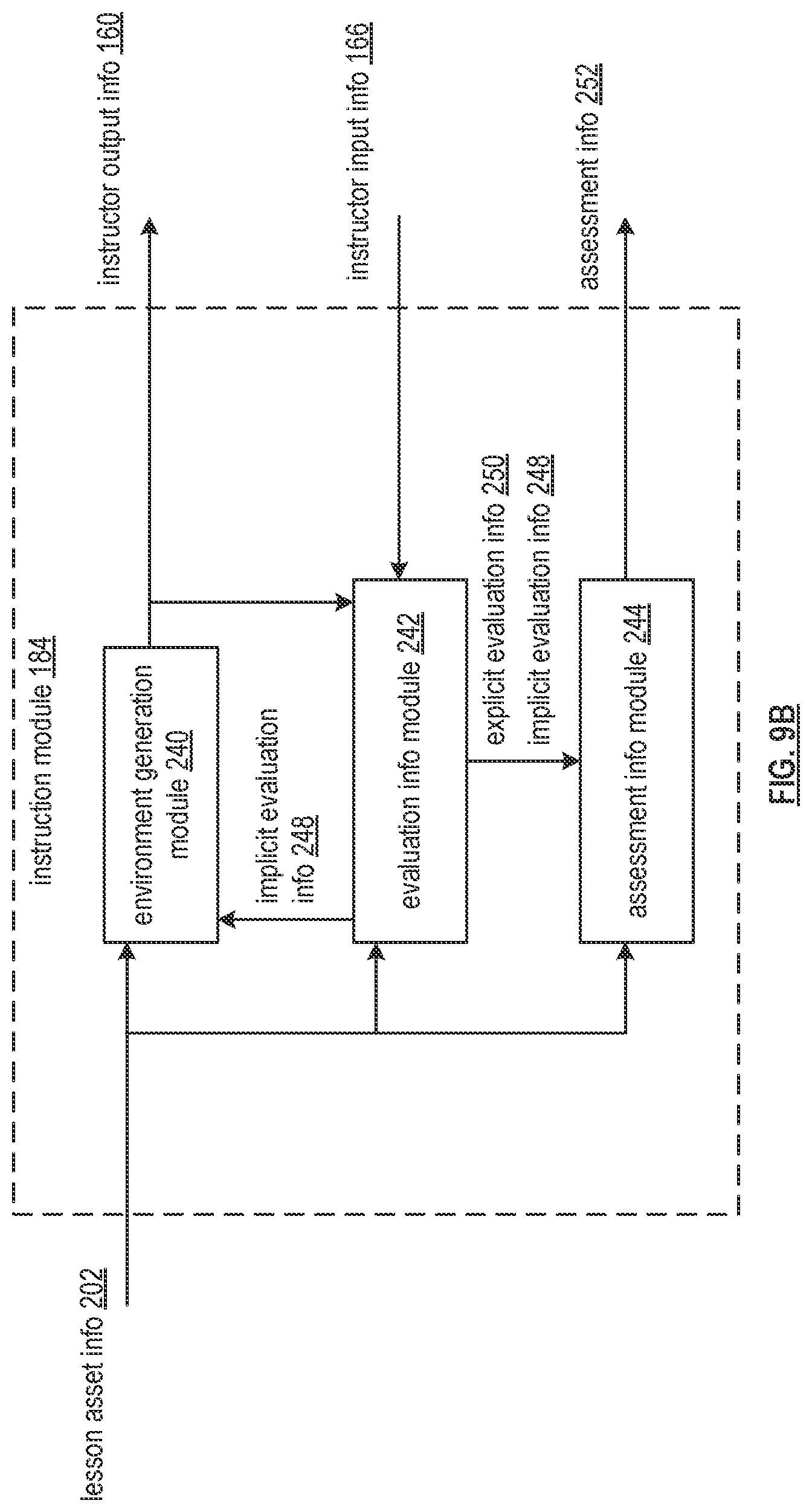 Patent US12315391 Figure 19 – Generating a virtual reality learning environment